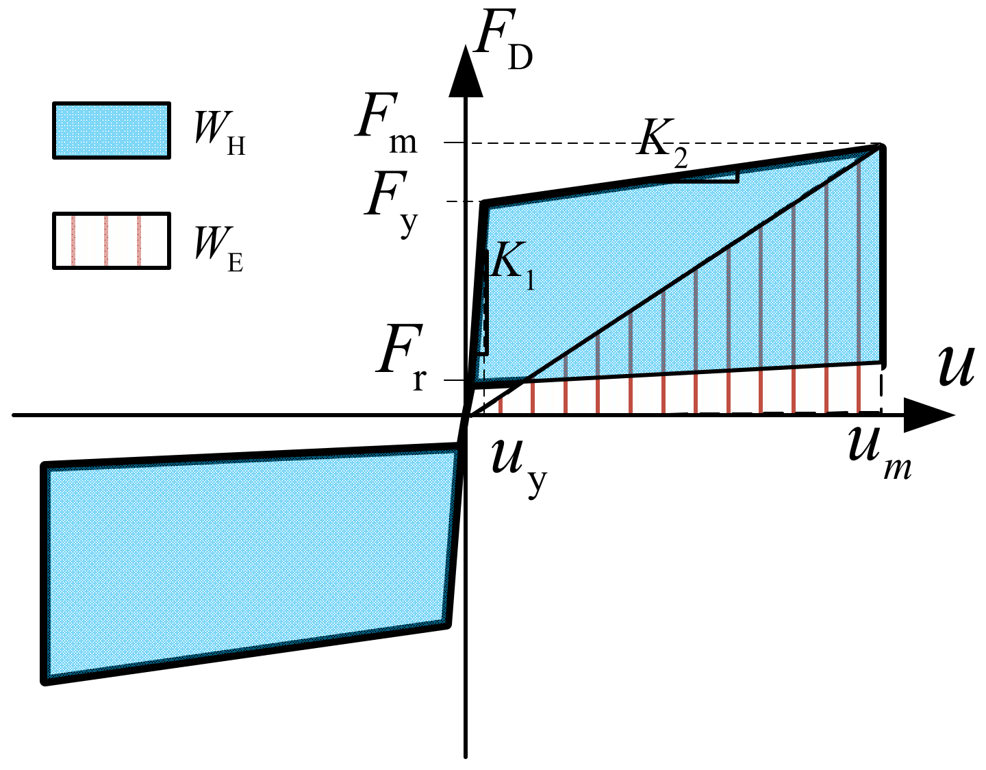 Buildings 13 00440 g006