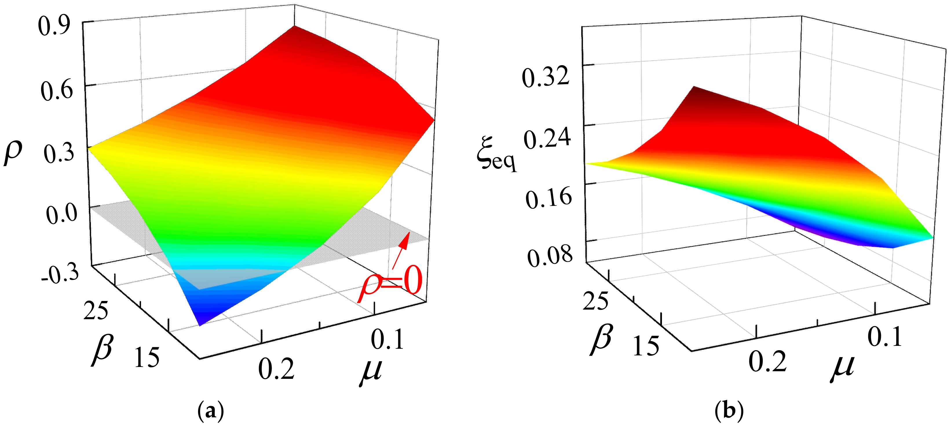 Buildings 13 00440 g012