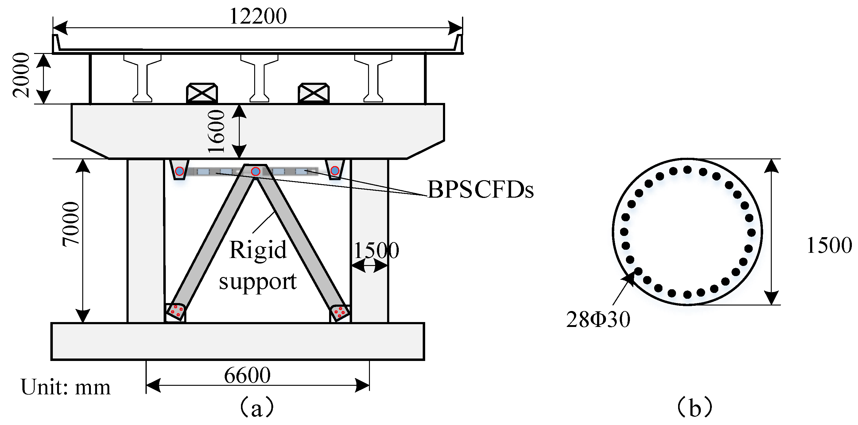 Buildings 13 00440 g013