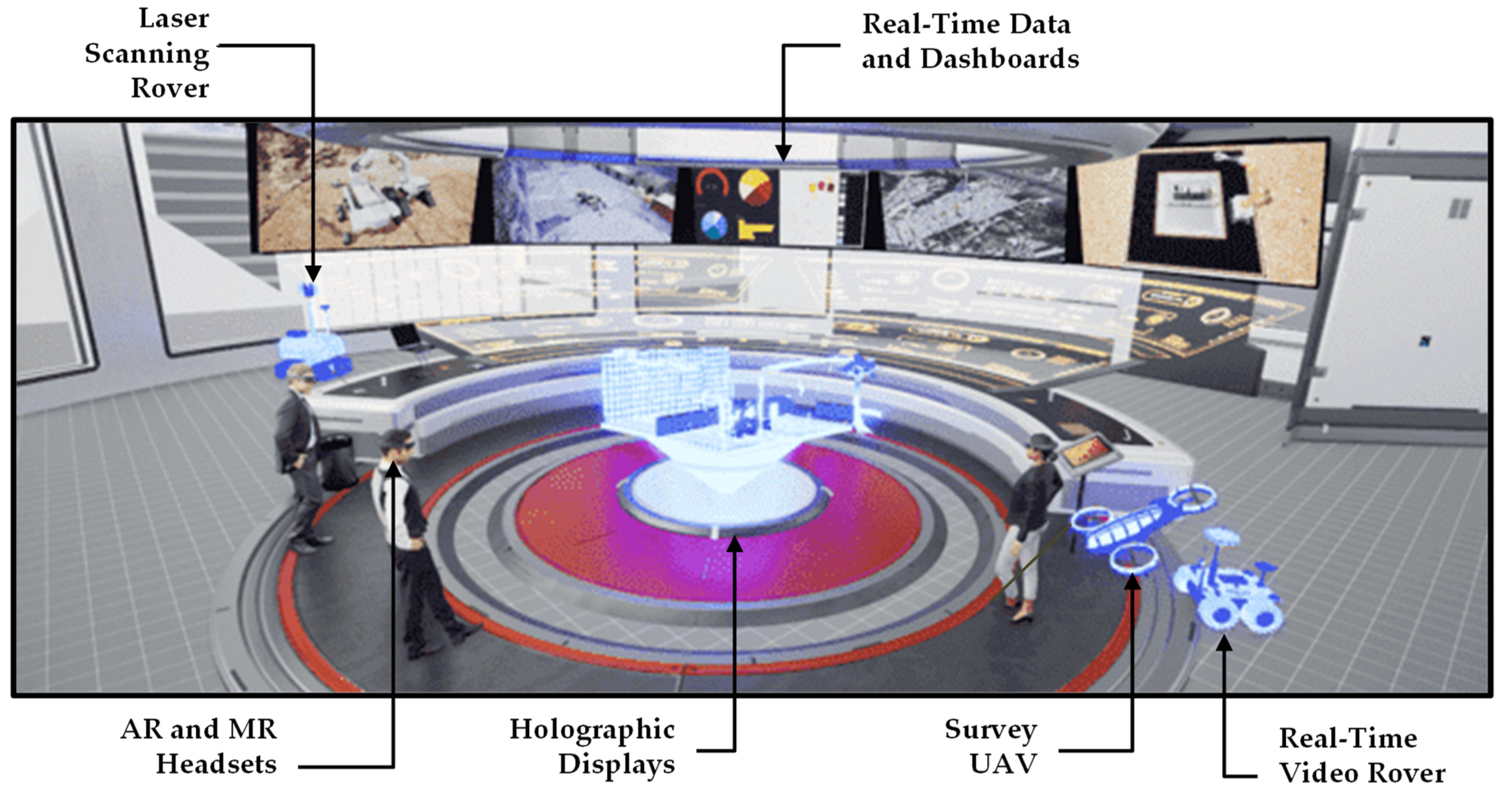 Buildings 13 00441 g010 550