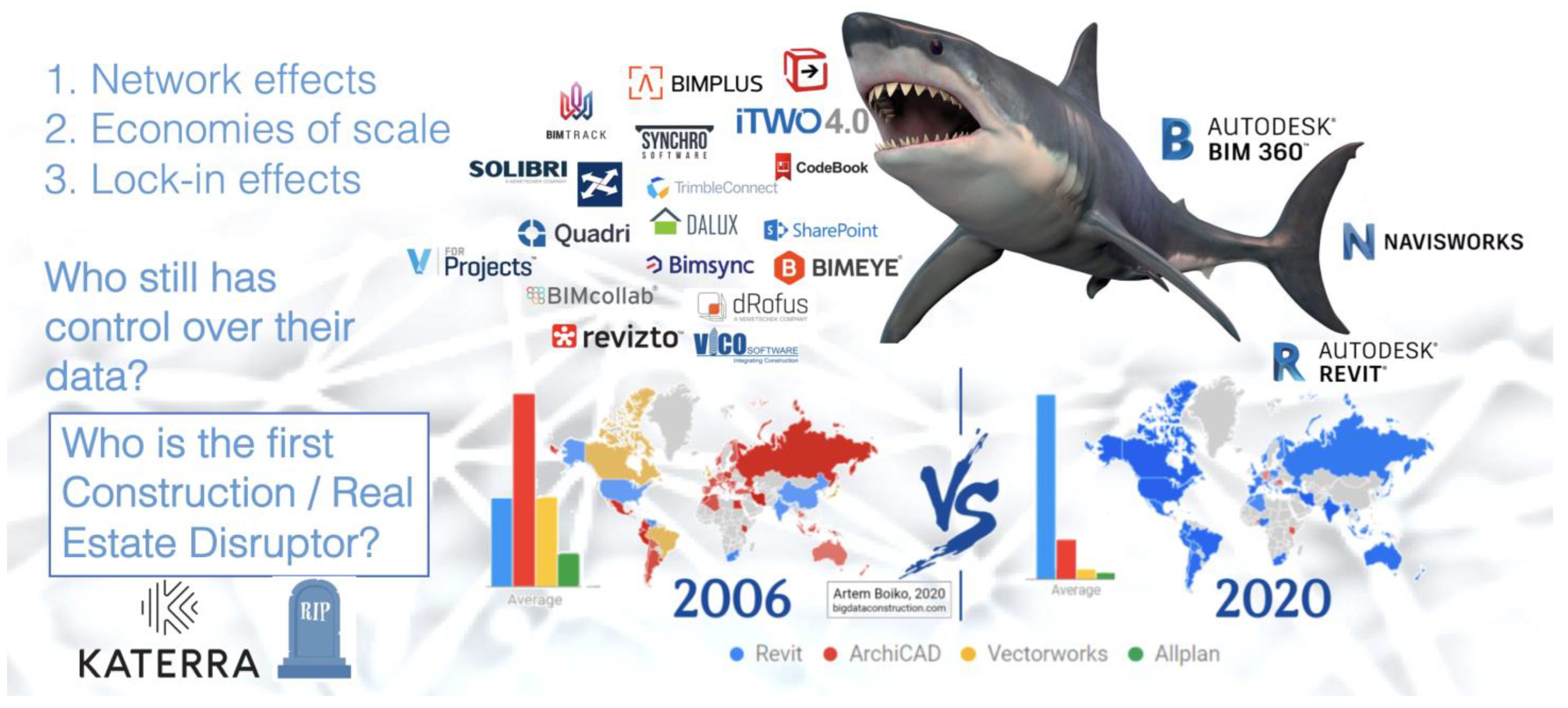 Buildings 13 00442 g004