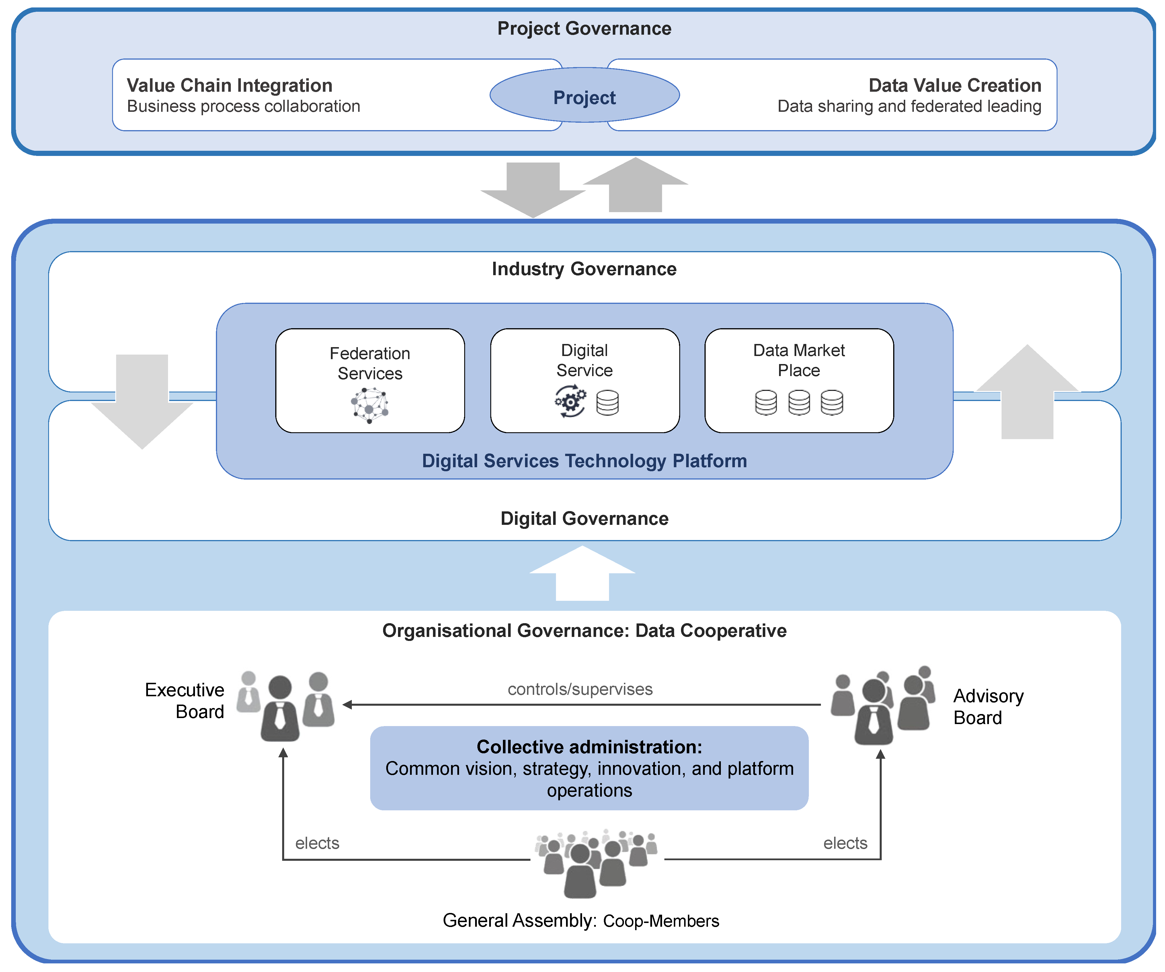 Buildings 13 00442 g008
