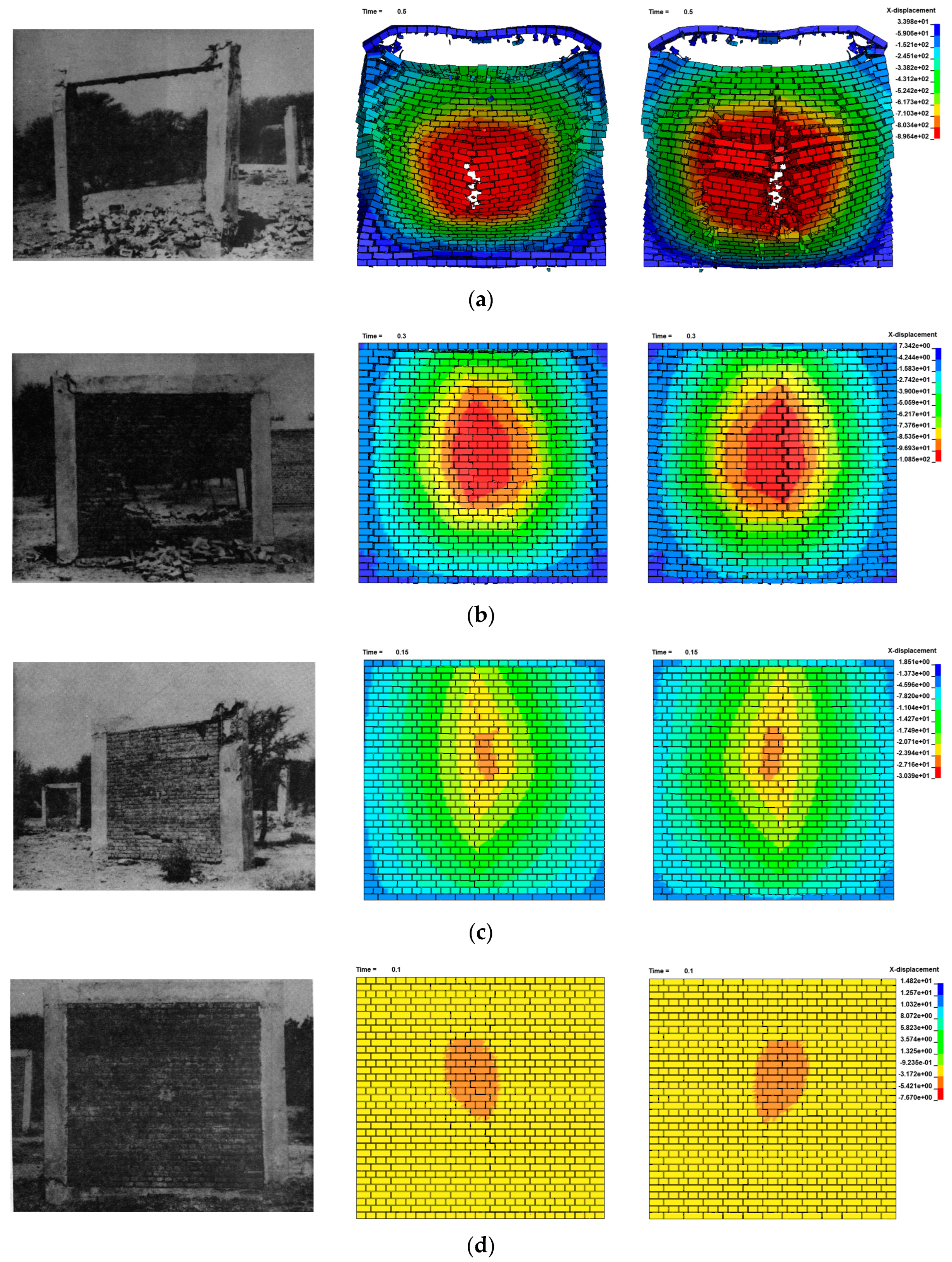 Buildings 13 00443 g006 550