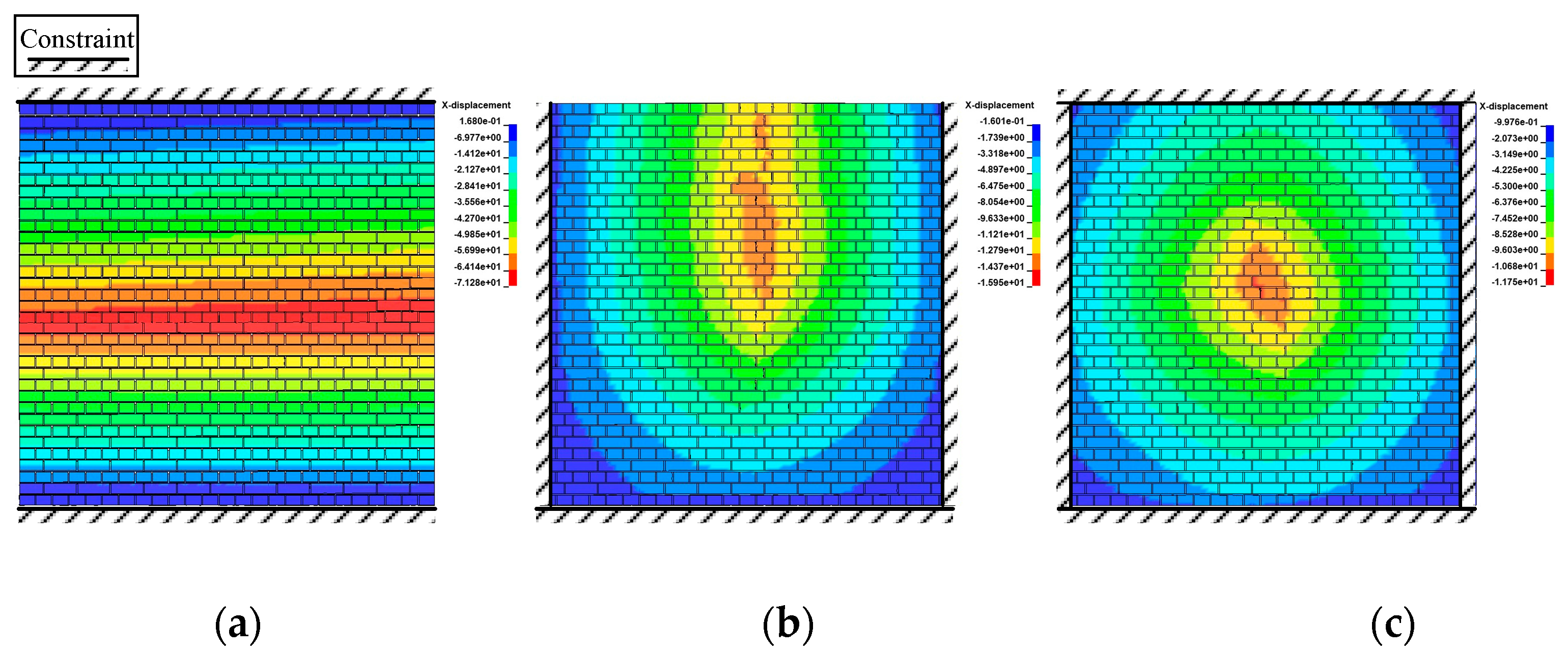 Buildings 13 00443 g014 550