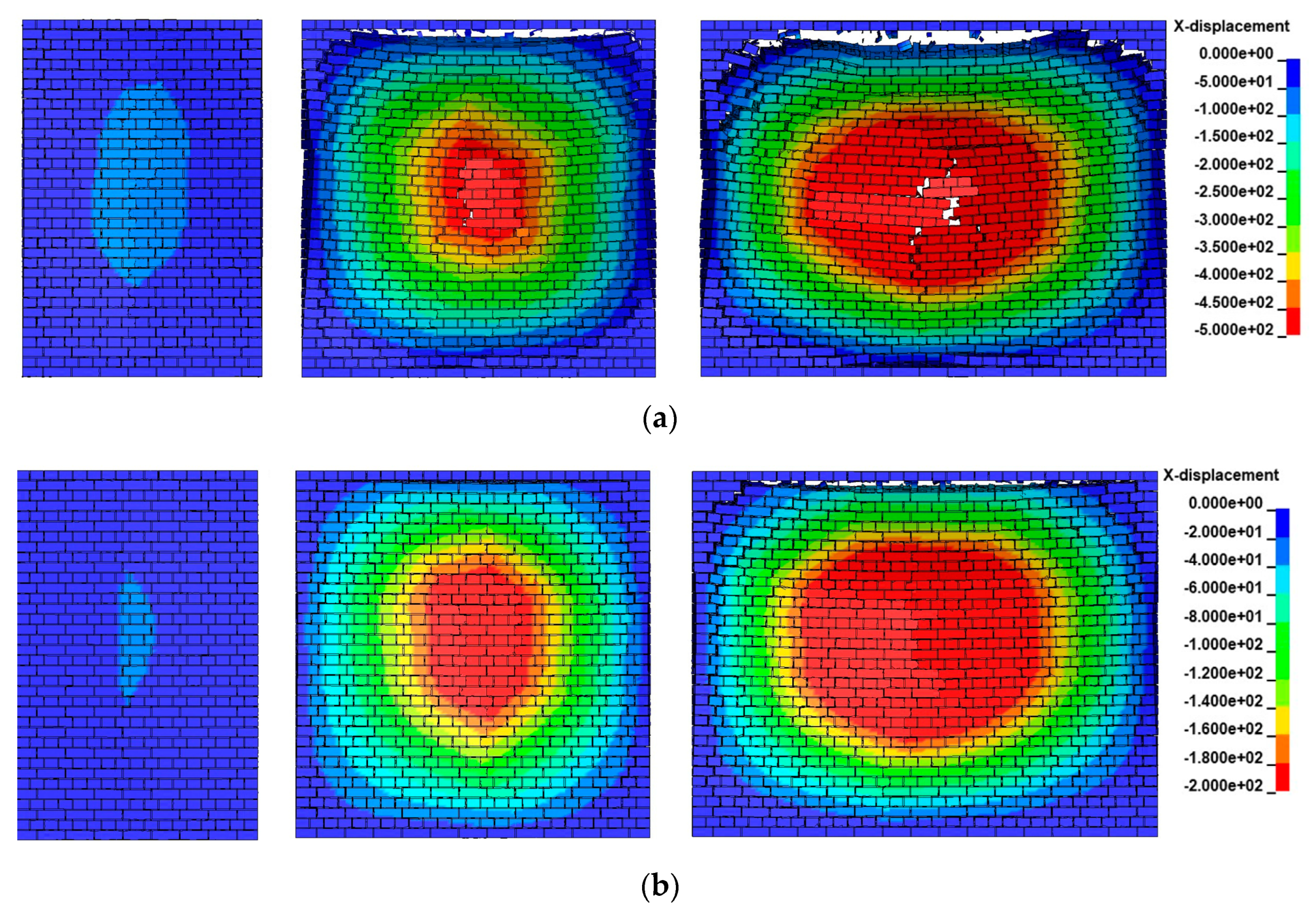 Buildings 13 00443 g016 550