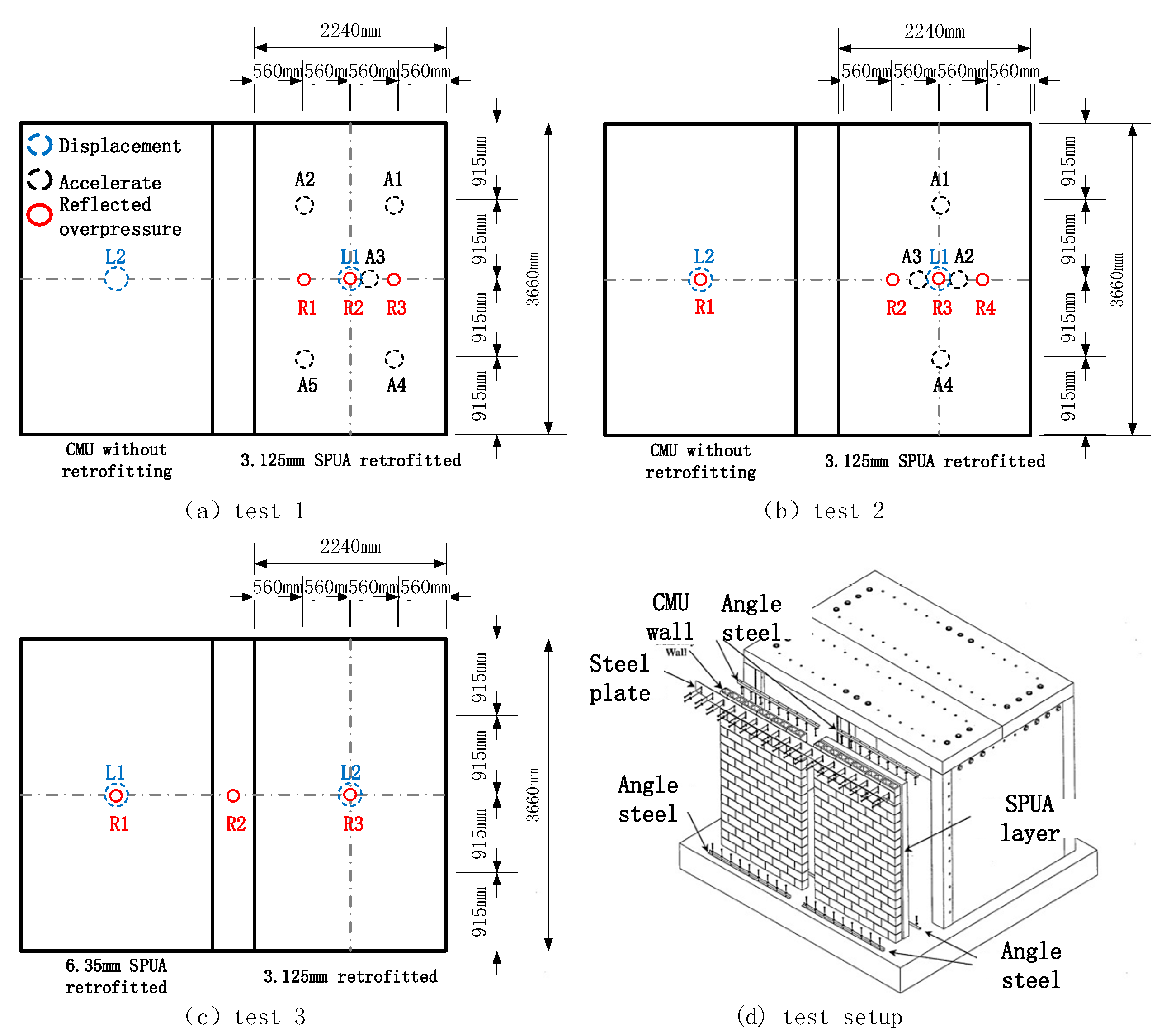Buildings 13 00446 g002 550