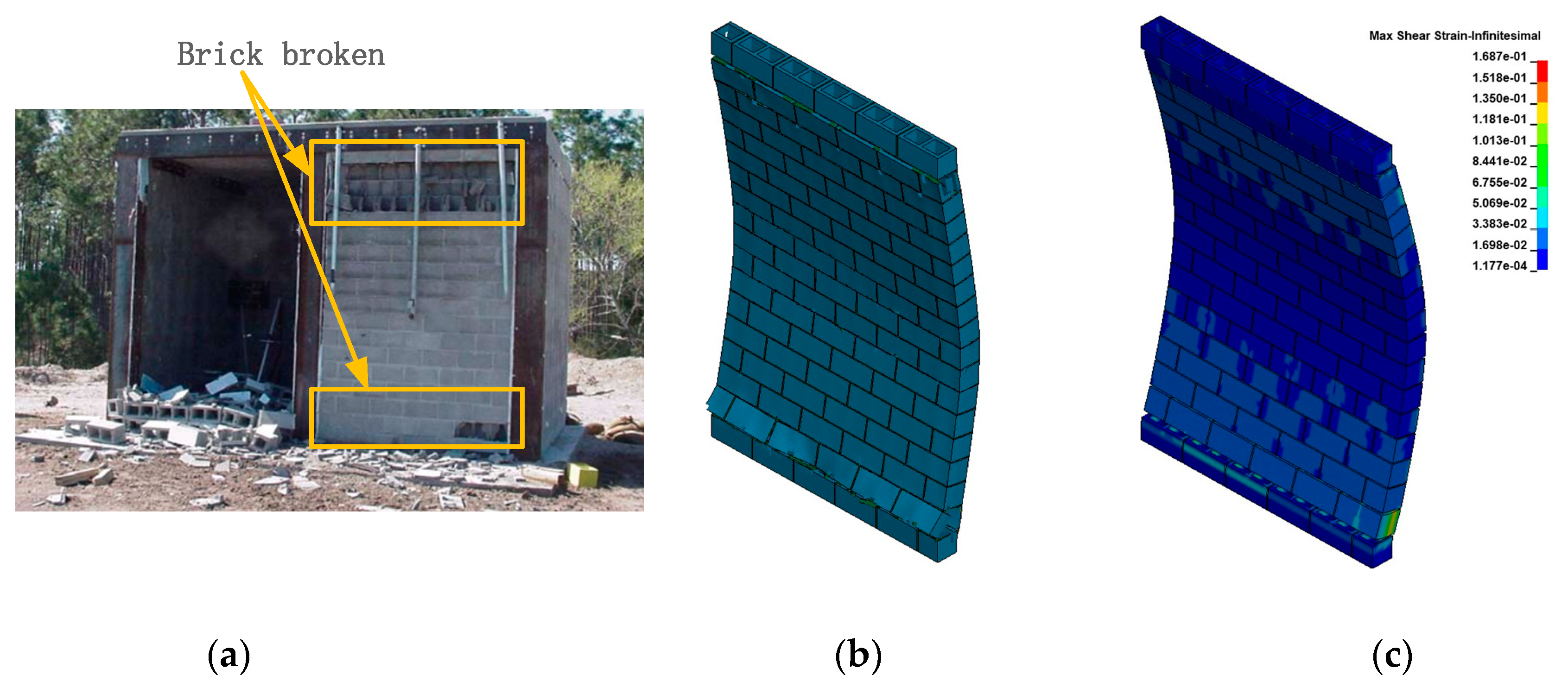 Buildings 13 00446 g007 550