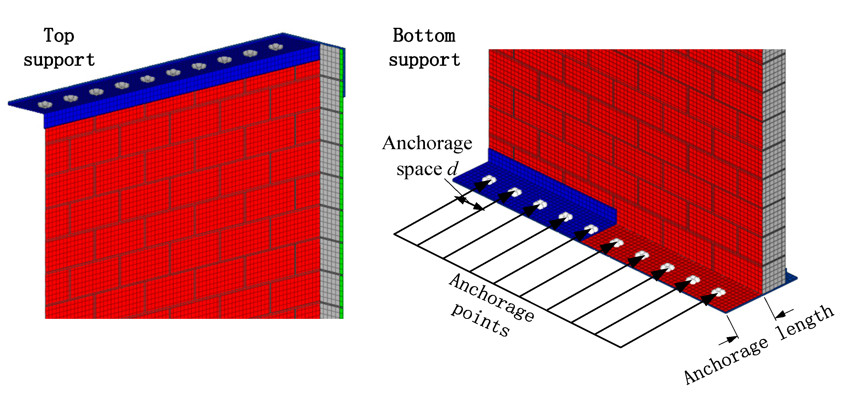 Buildings 13 00446 g016 550