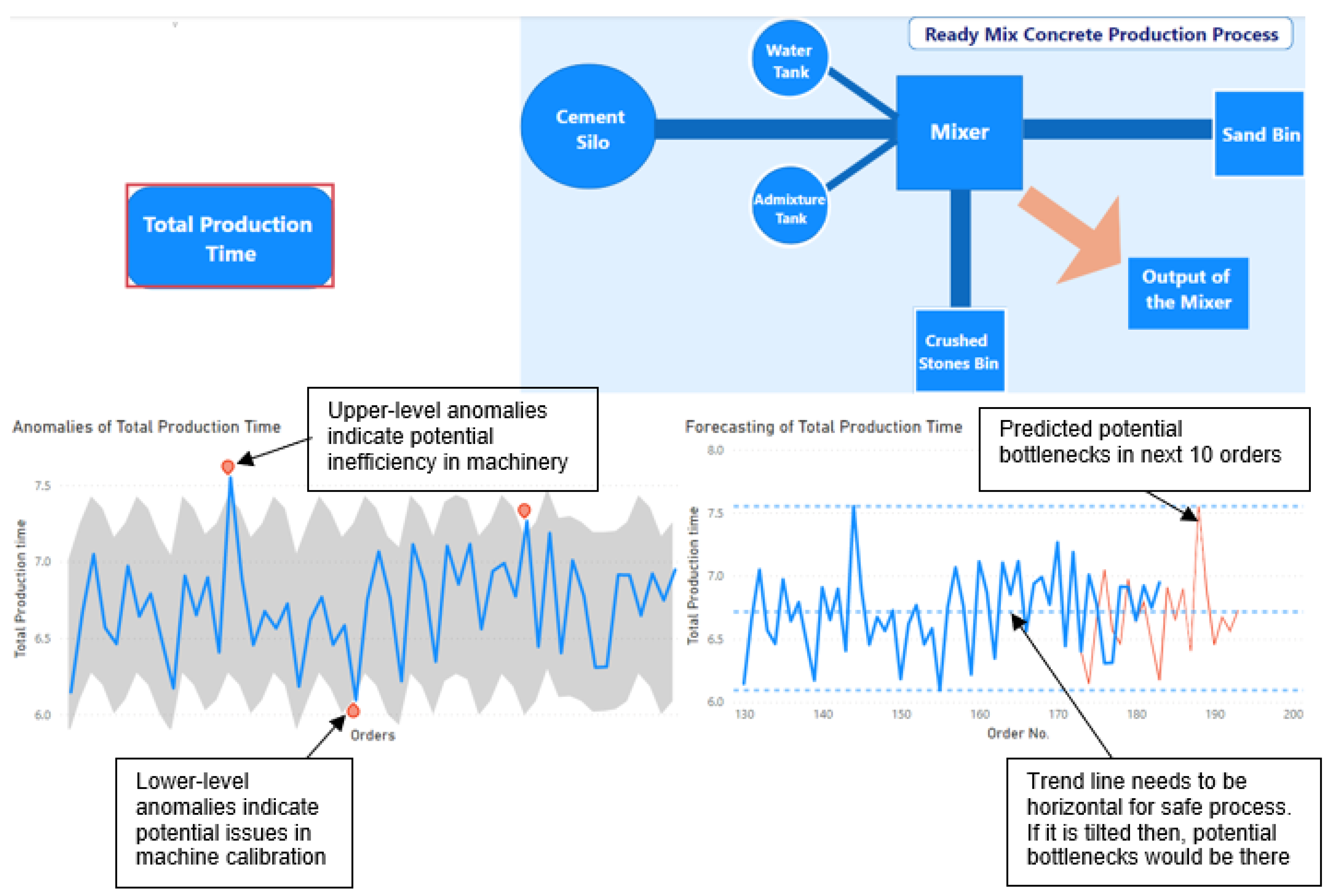 Buildings 13 00447 g018 550