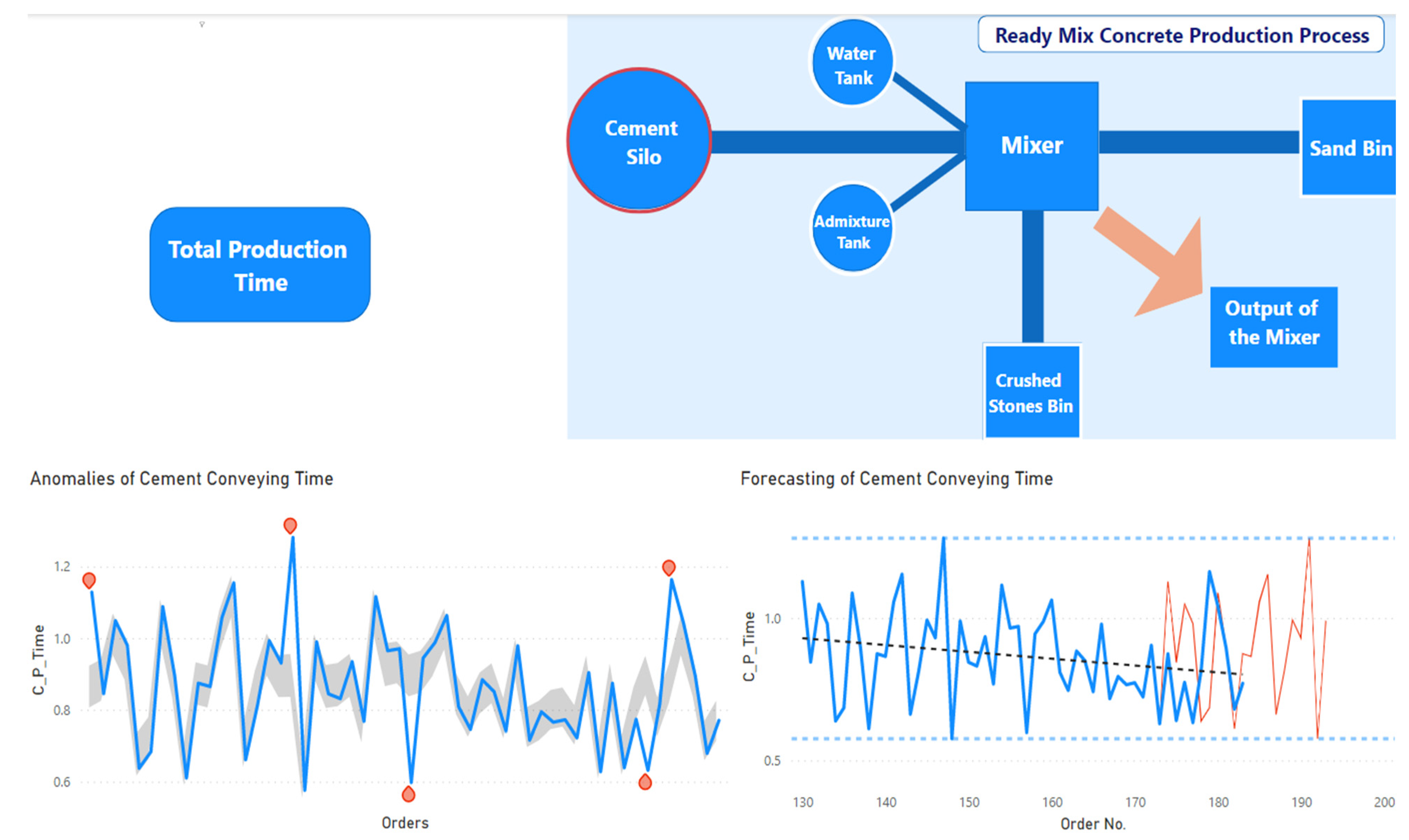 Buildings 13 00447 g022