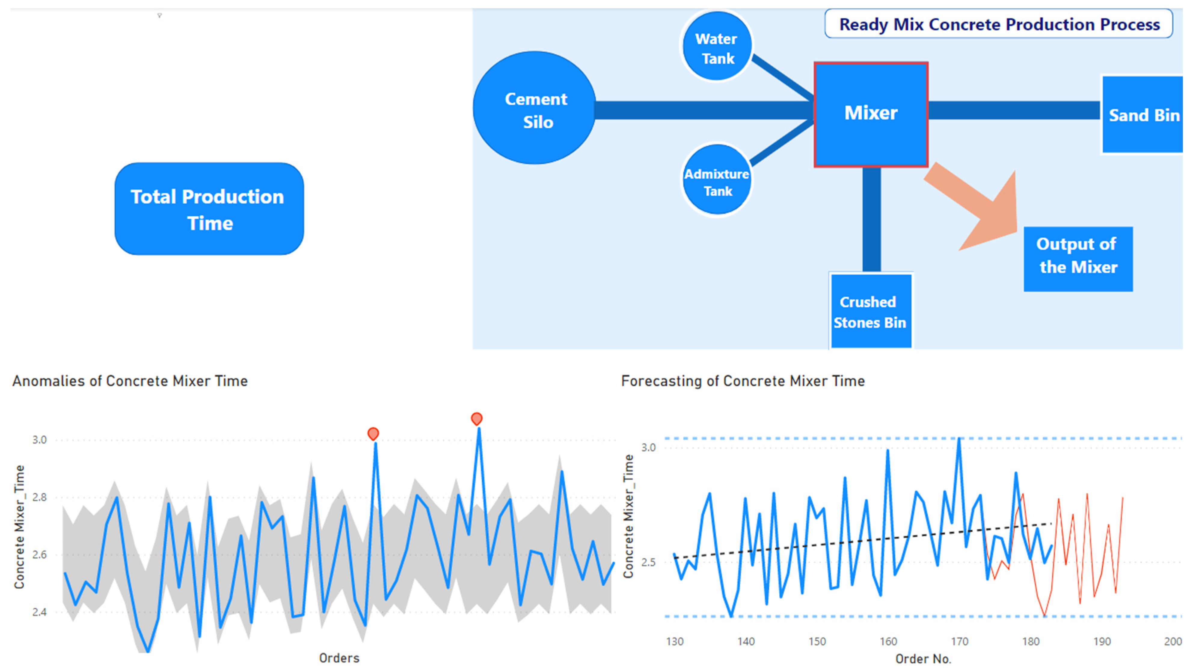 Buildings 13 00447 g023