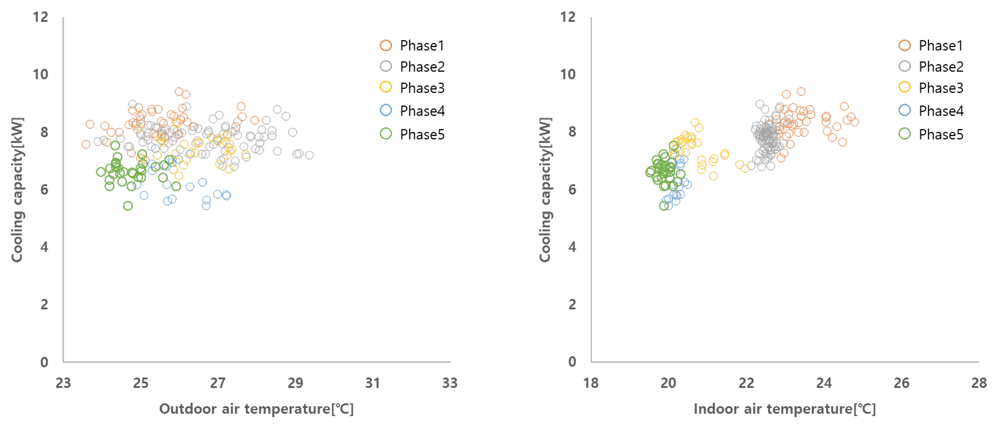 Buildings 13 00448 g008