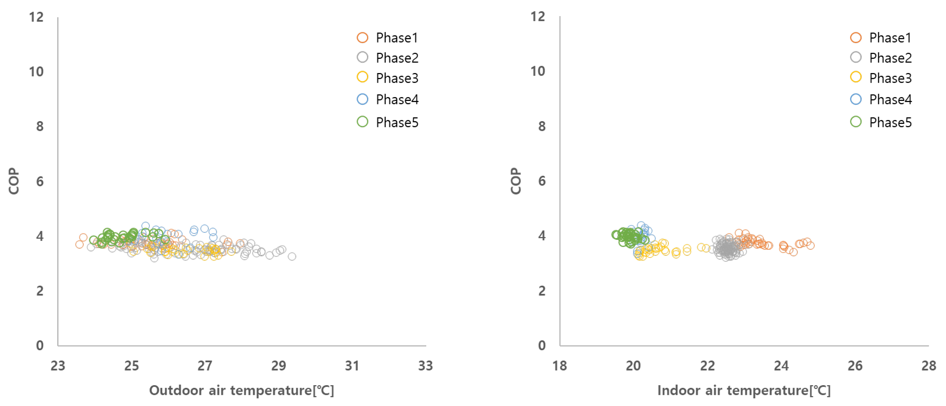Buildings 13 00448 g009
