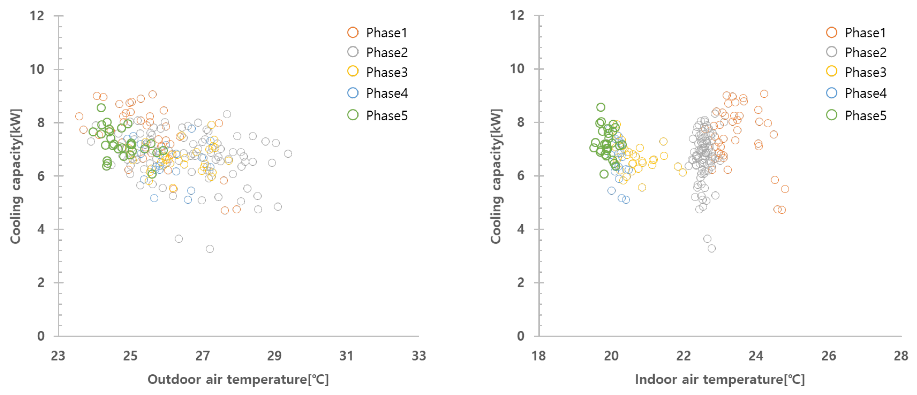 Buildings 13 00448 g013