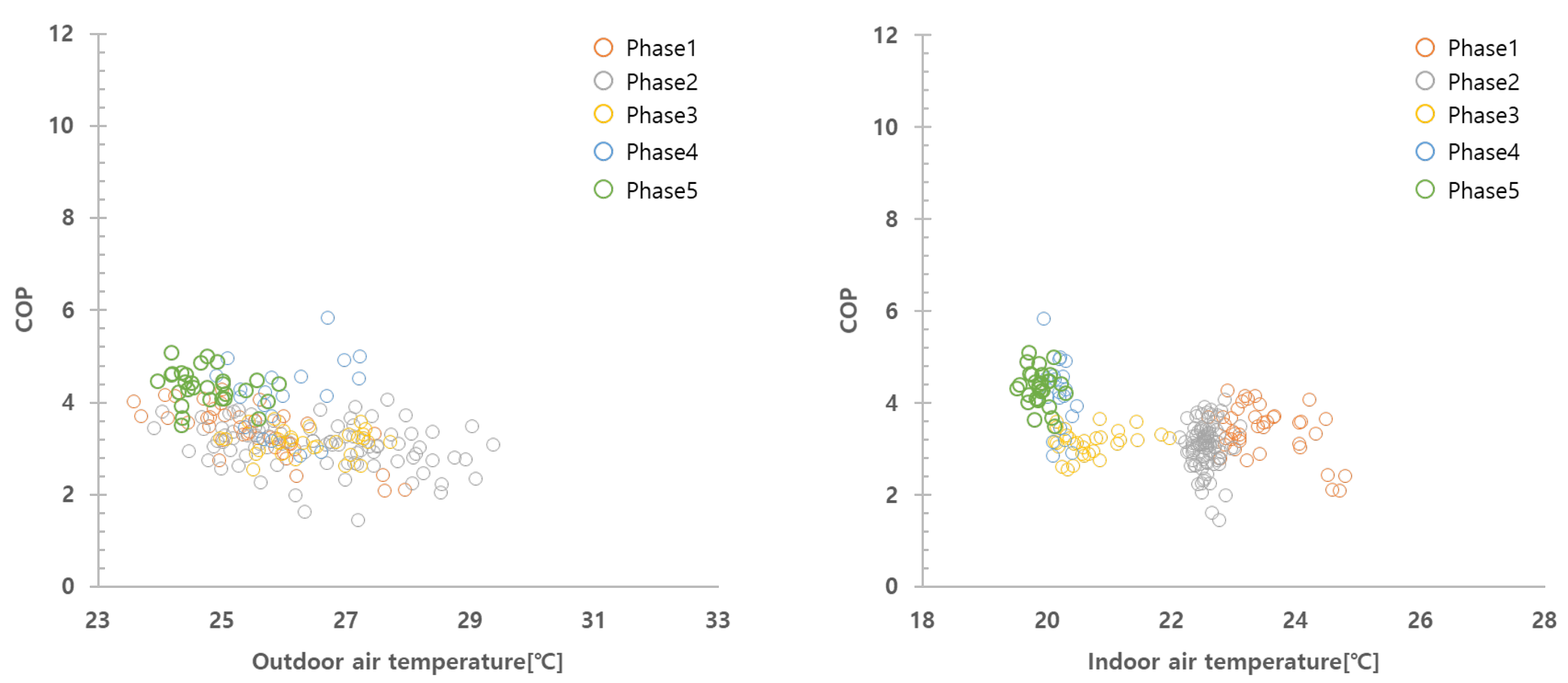 Buildings 13 00448 g014