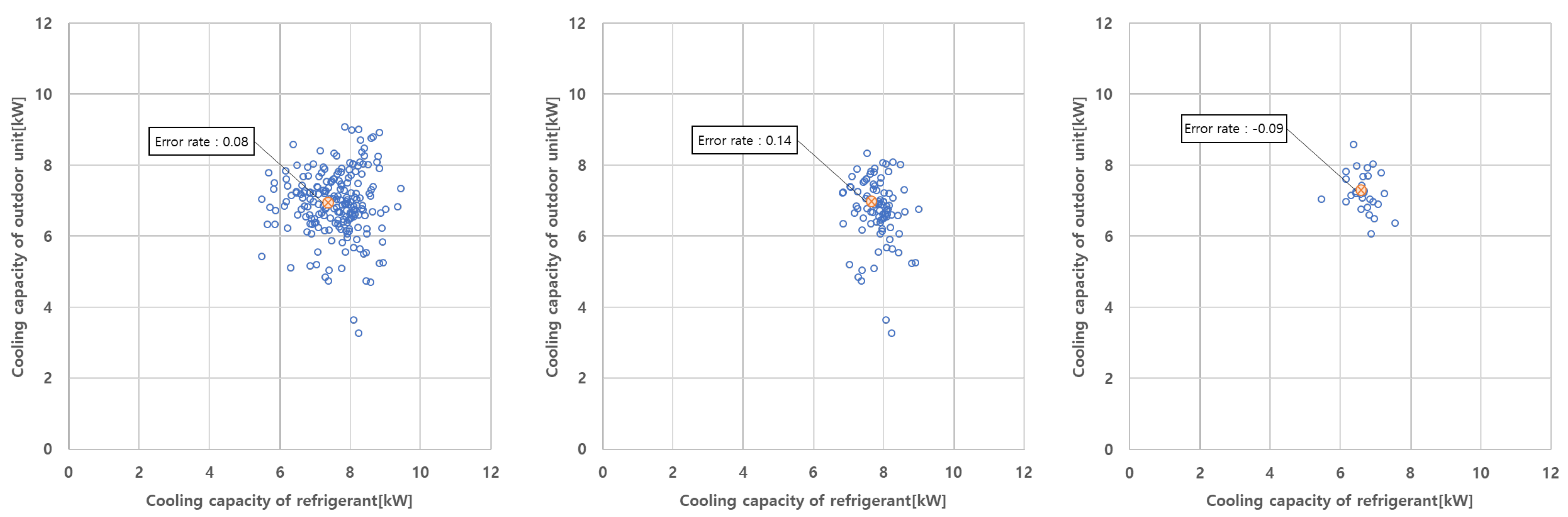 Buildings 13 00448 g017