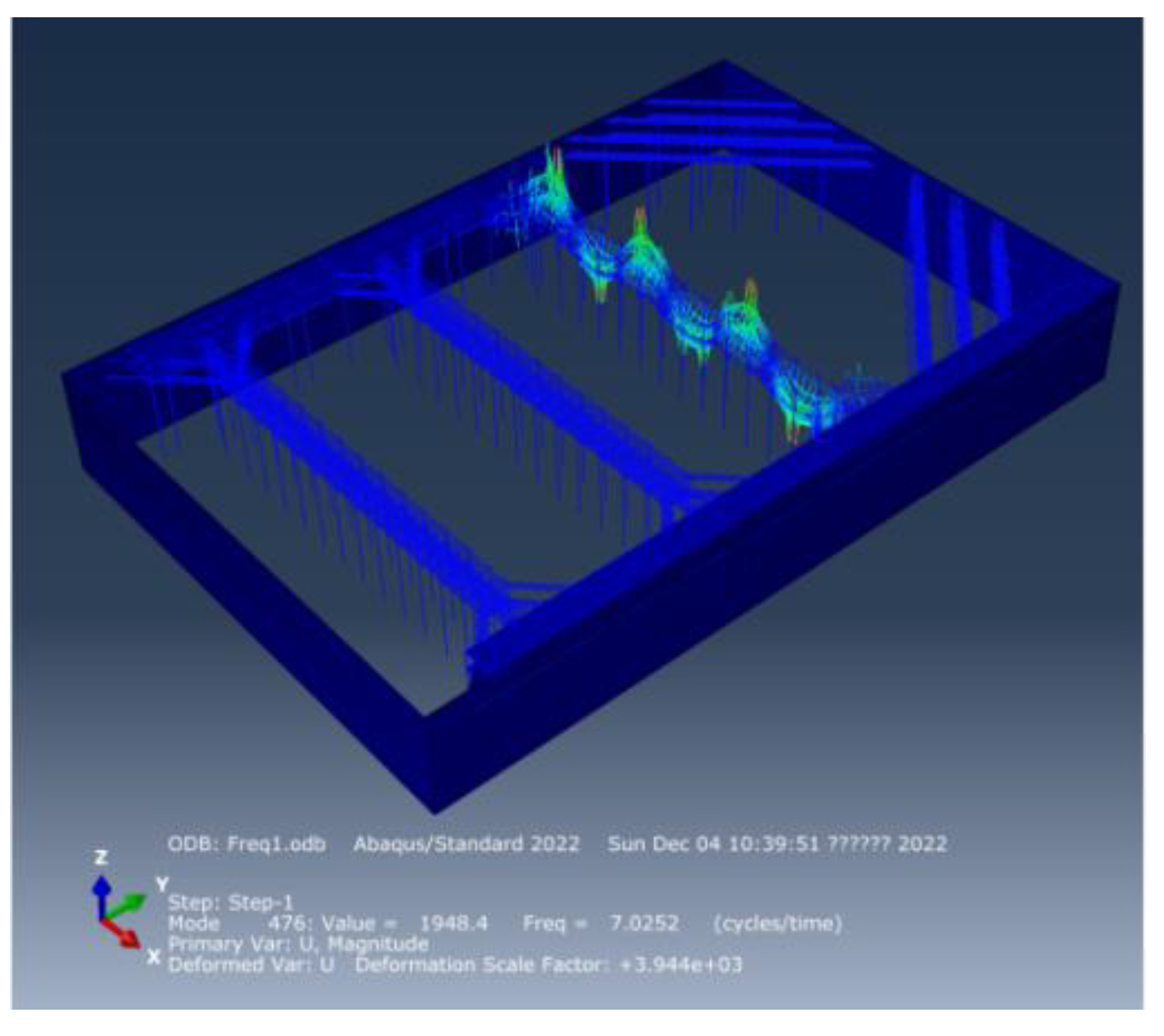 Buildings 13 00450 g008 550