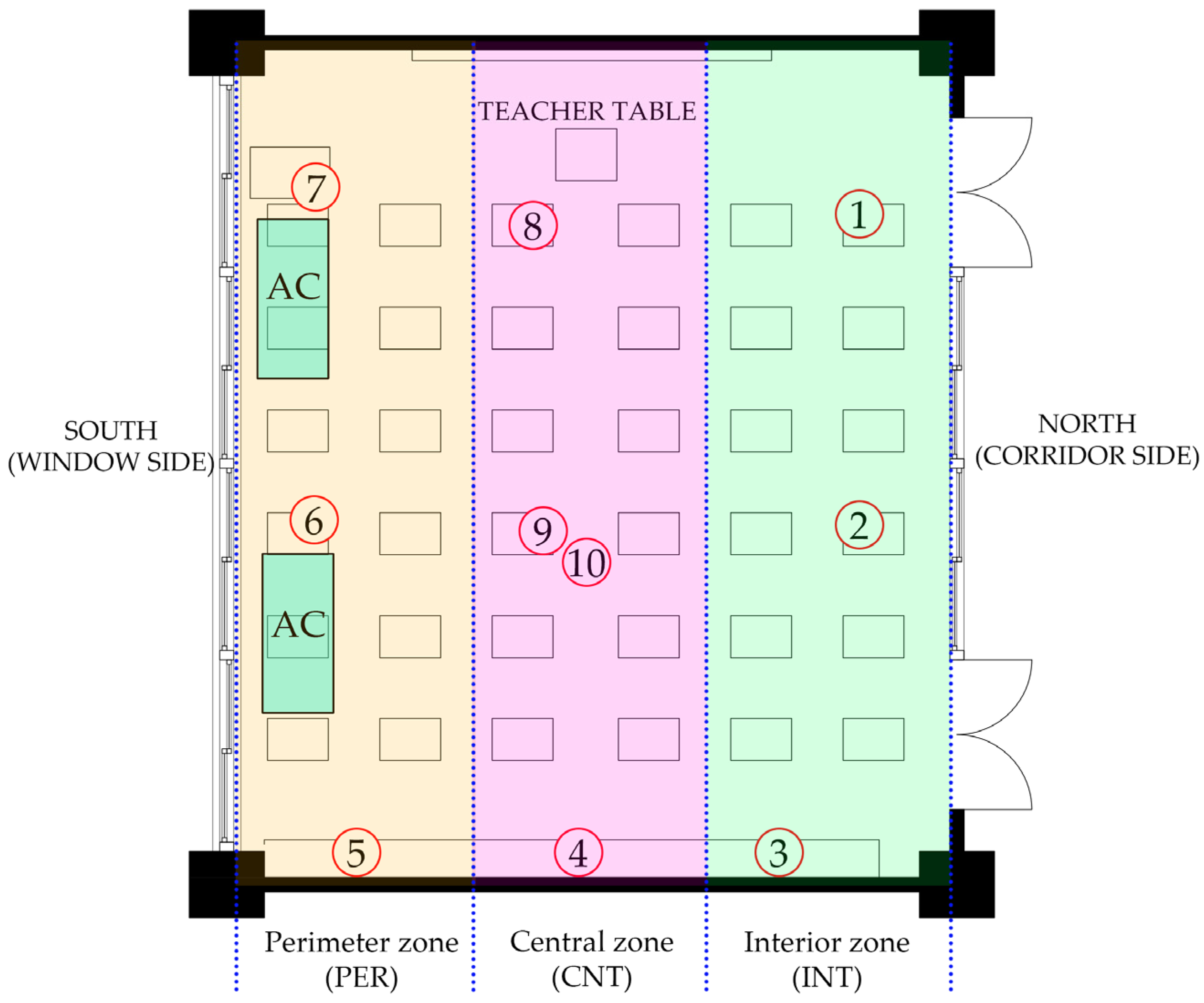 Buildings 13 00455 g003