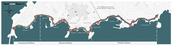 The Relation between Green Visual Index and Visual Comfort