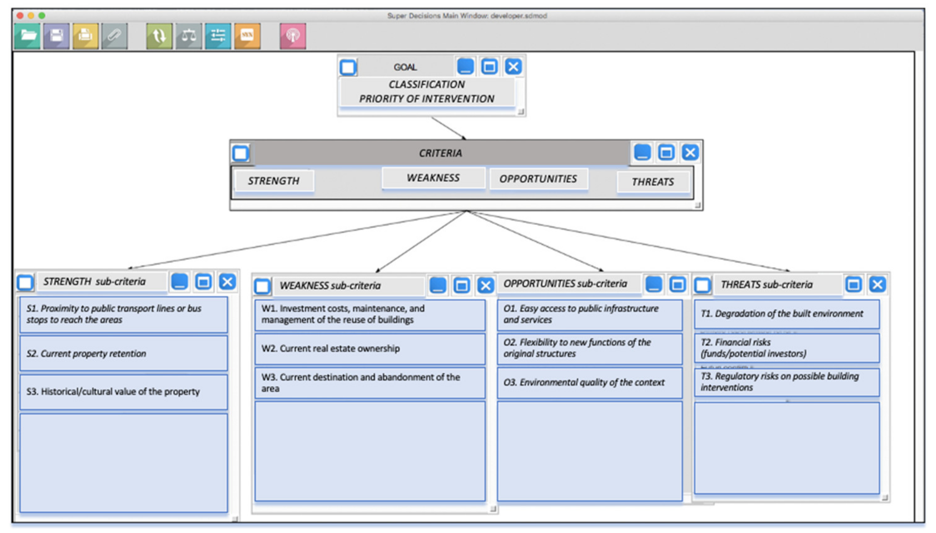 Buildings 13 00458 g007 550