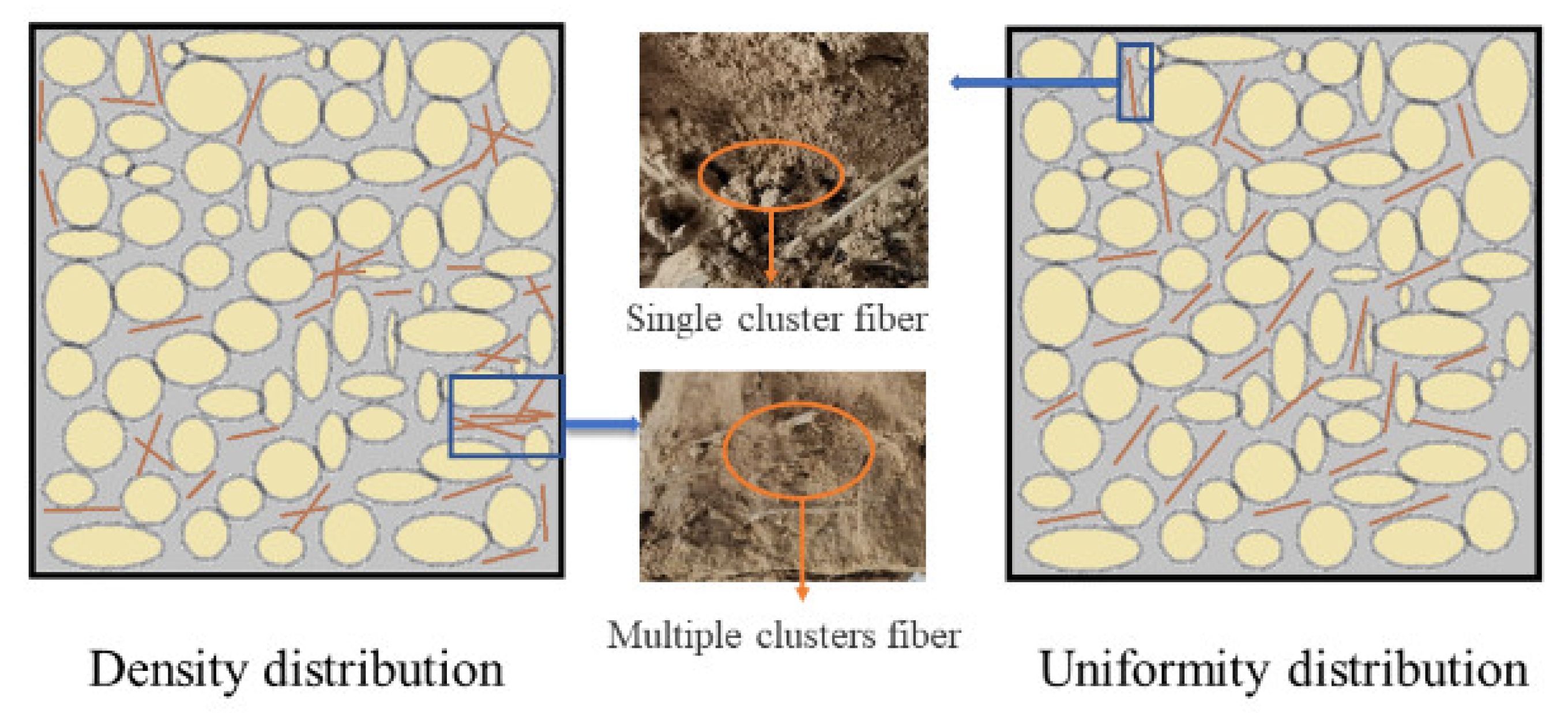 Buildings 13 00460 g010 550