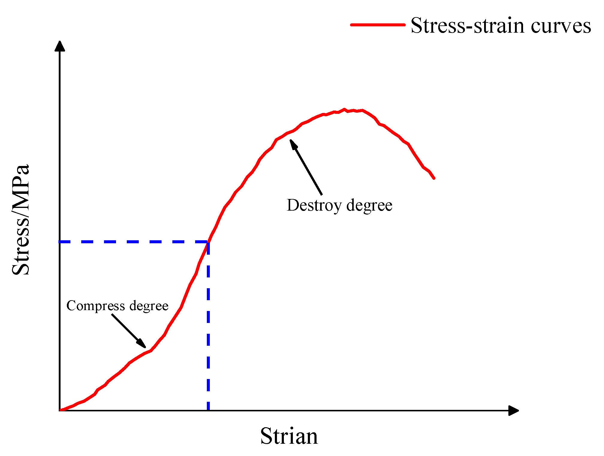 Buildings 13 00460 g011 550