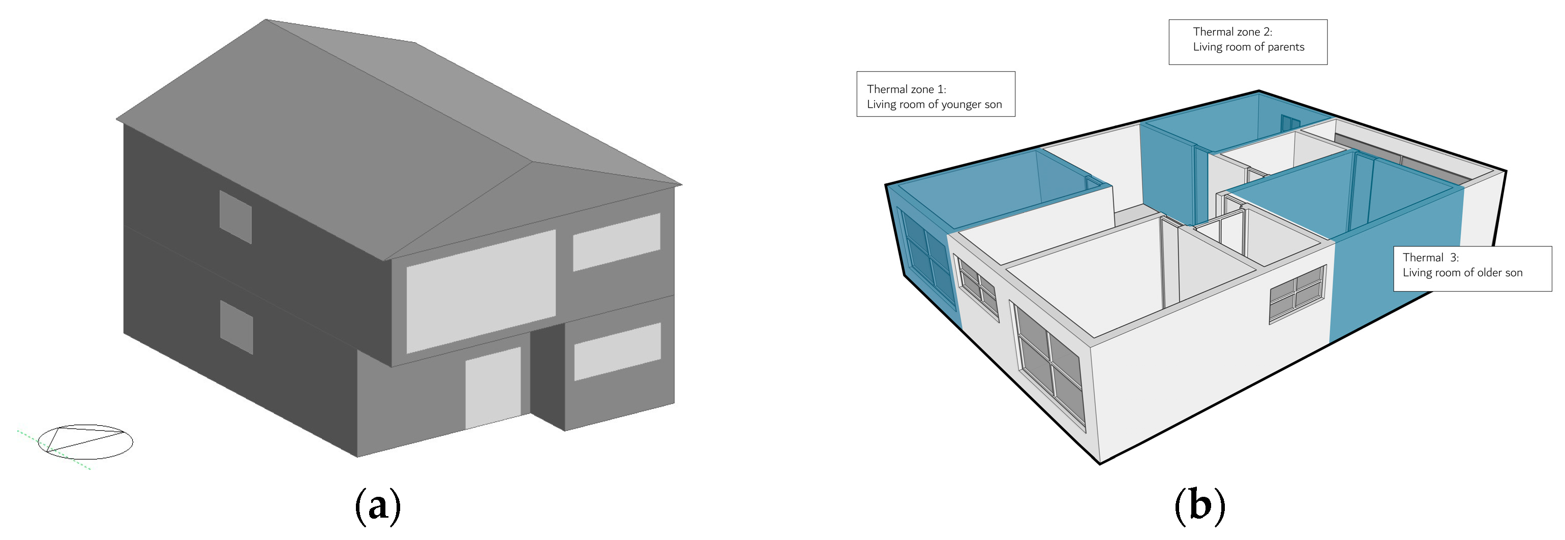 Buildings 13 00463 g012 550