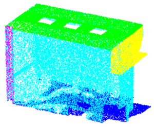 Buildings 13 00468 i003