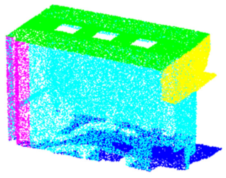 Buildings 13 00468 i004