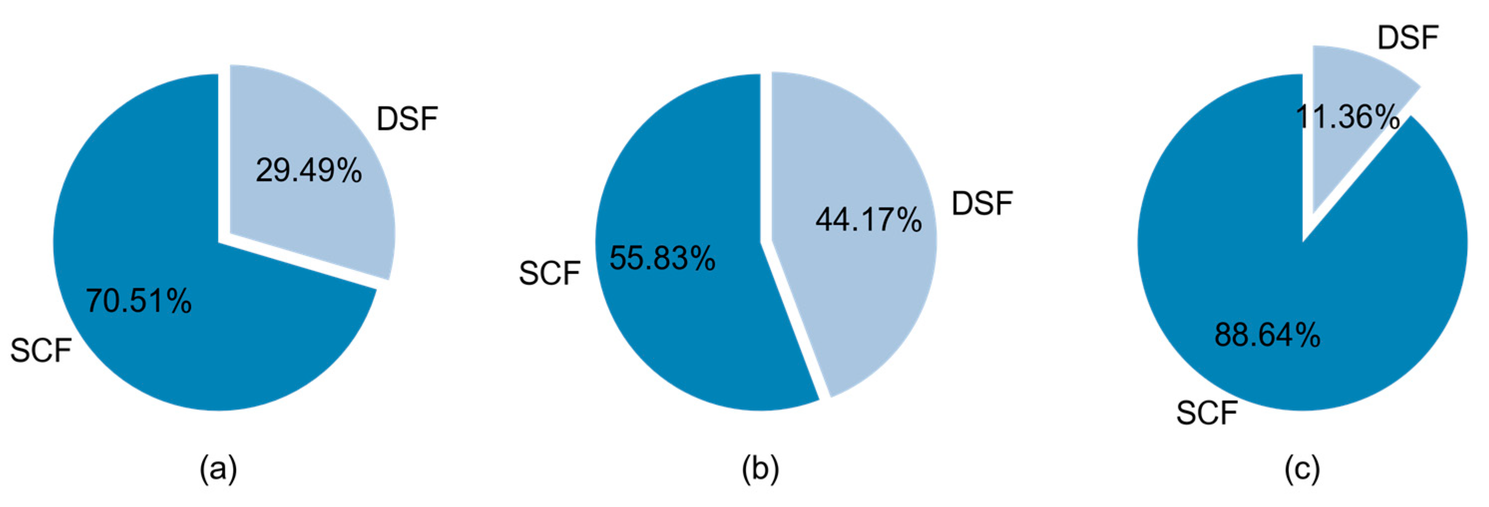 Buildings 13 00469 g002 Buildings 13 00469 g002