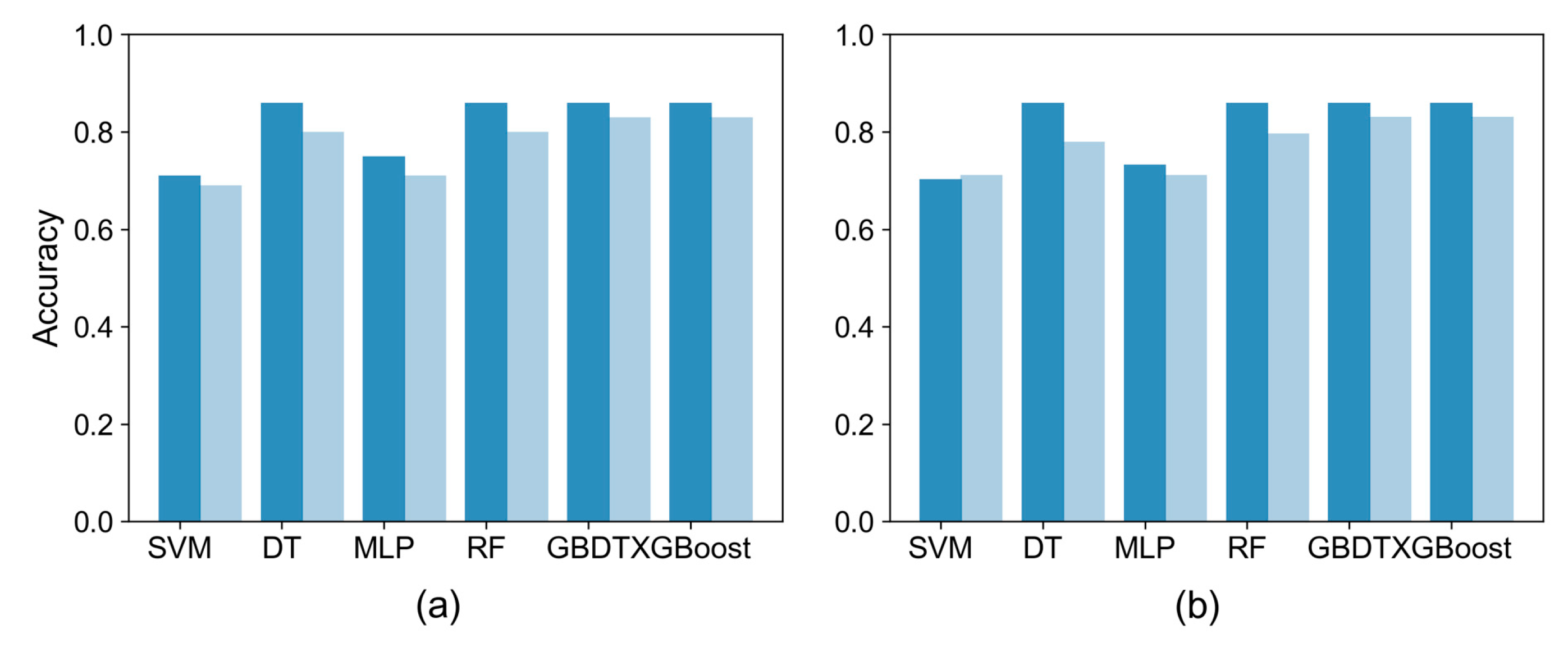 Buildings 13 00469 g004 Buildings 13 00469 g004