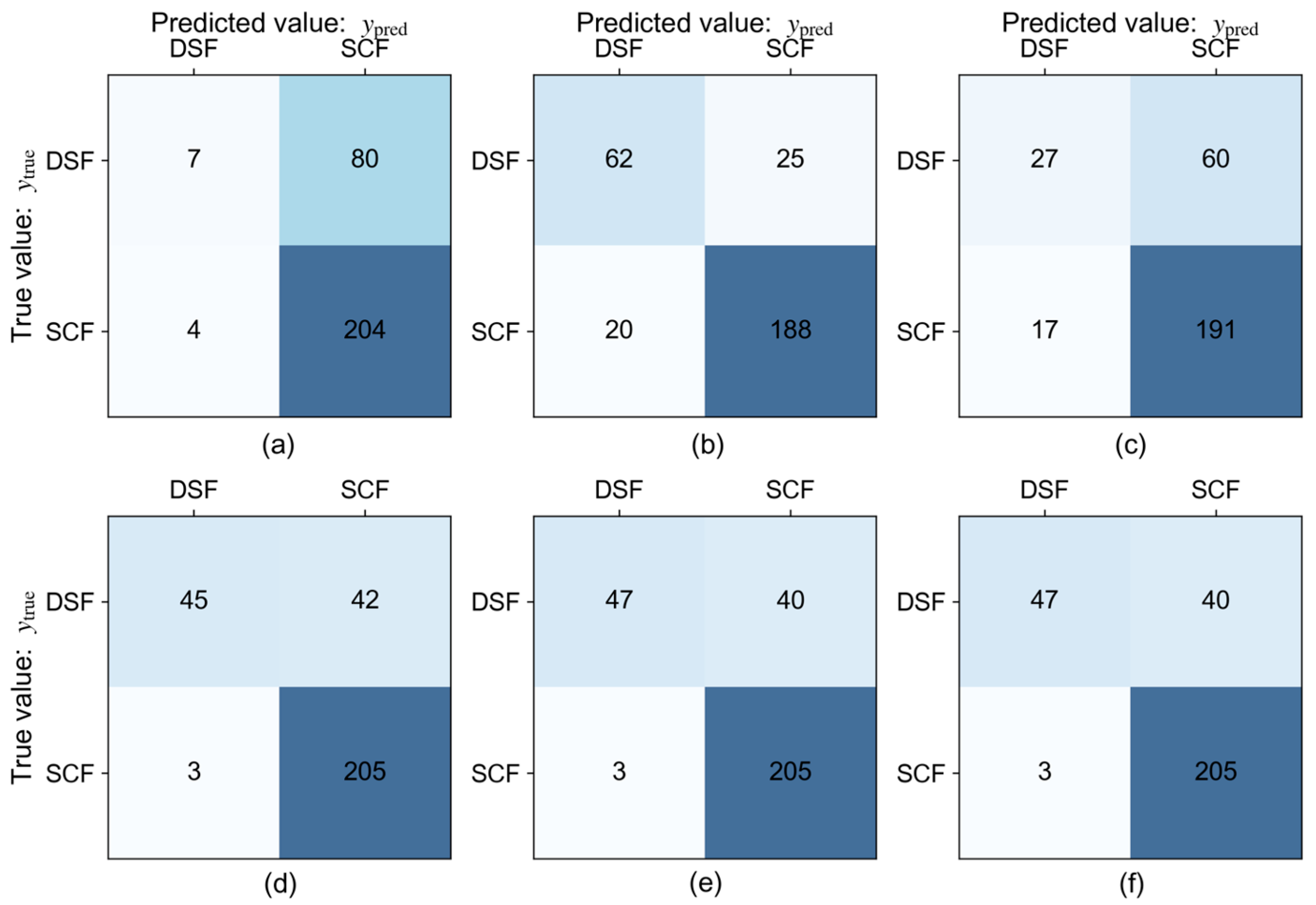 Buildings 13 00469 g005 Buildings 13 00469 g005