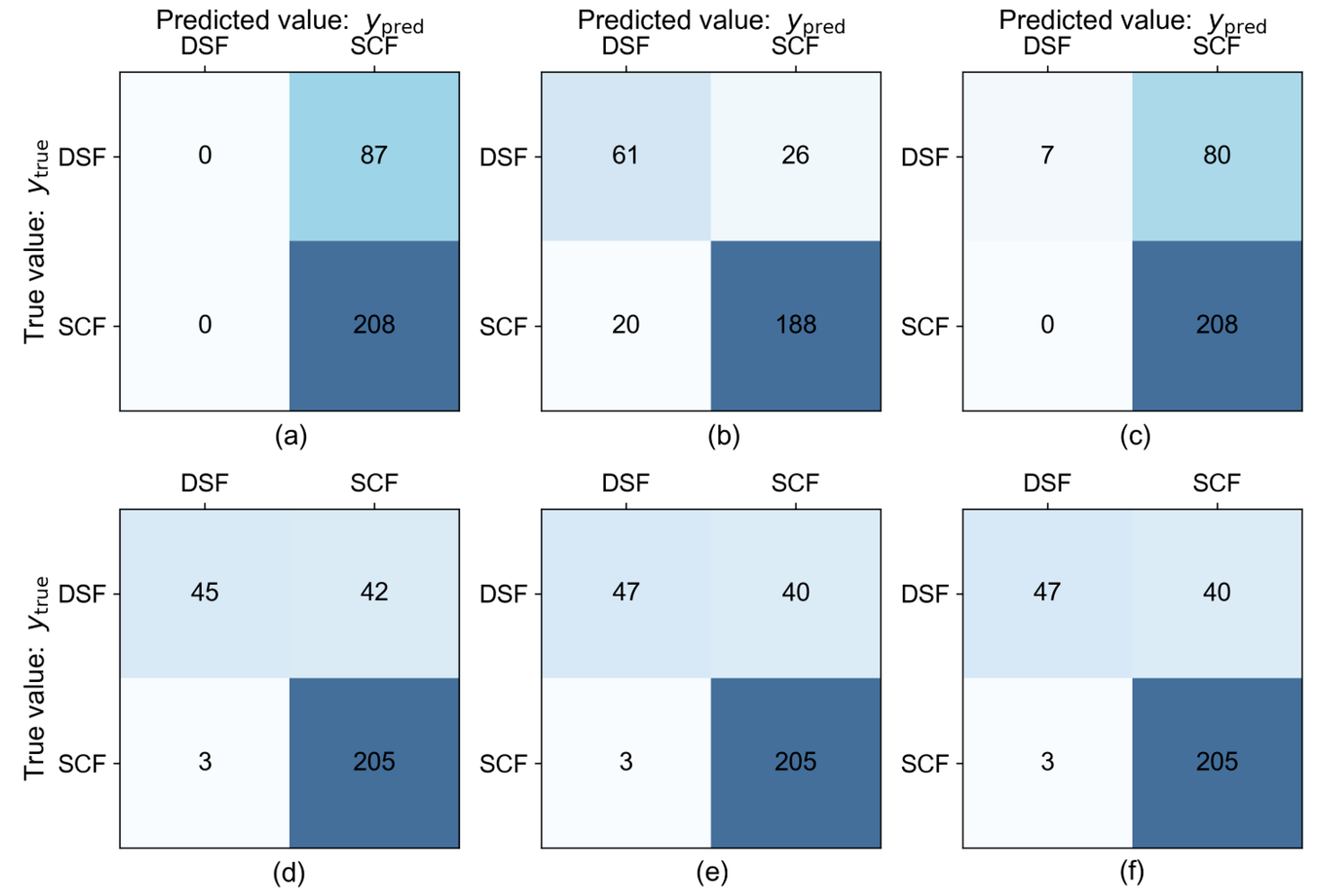 Buildings 13 00469 g006 Buildings 13 00469 g006