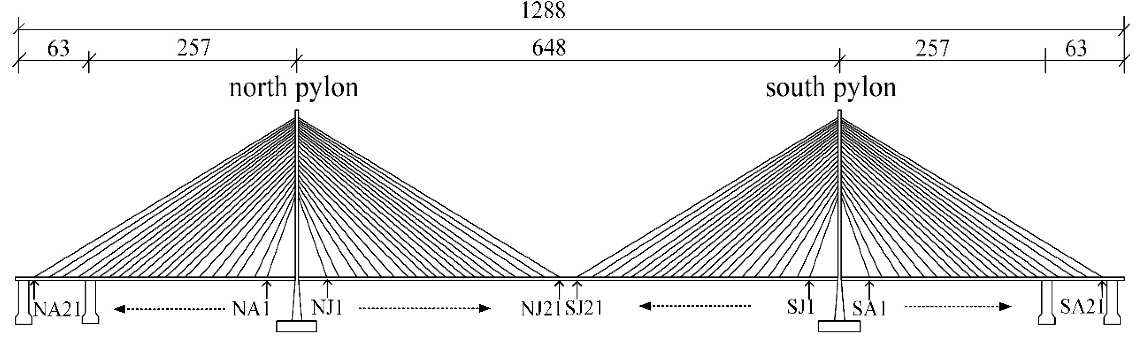 Buildings 13 00472 g005