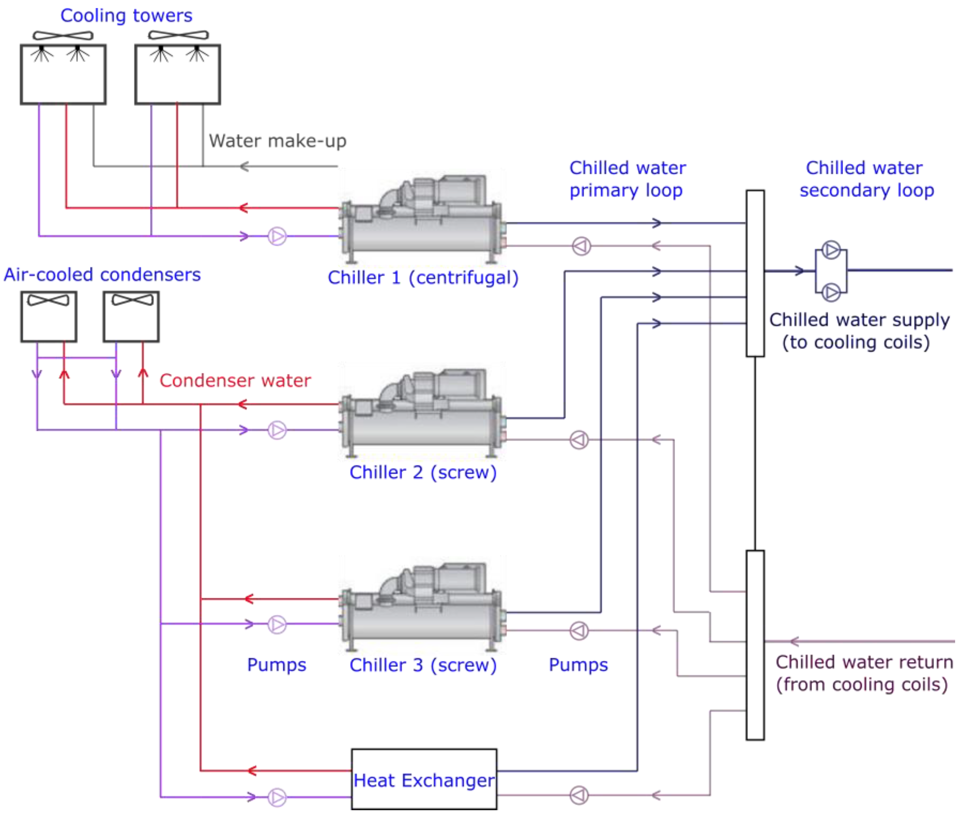Buildings 13 00474 g001 Buildings 13 00474 g001