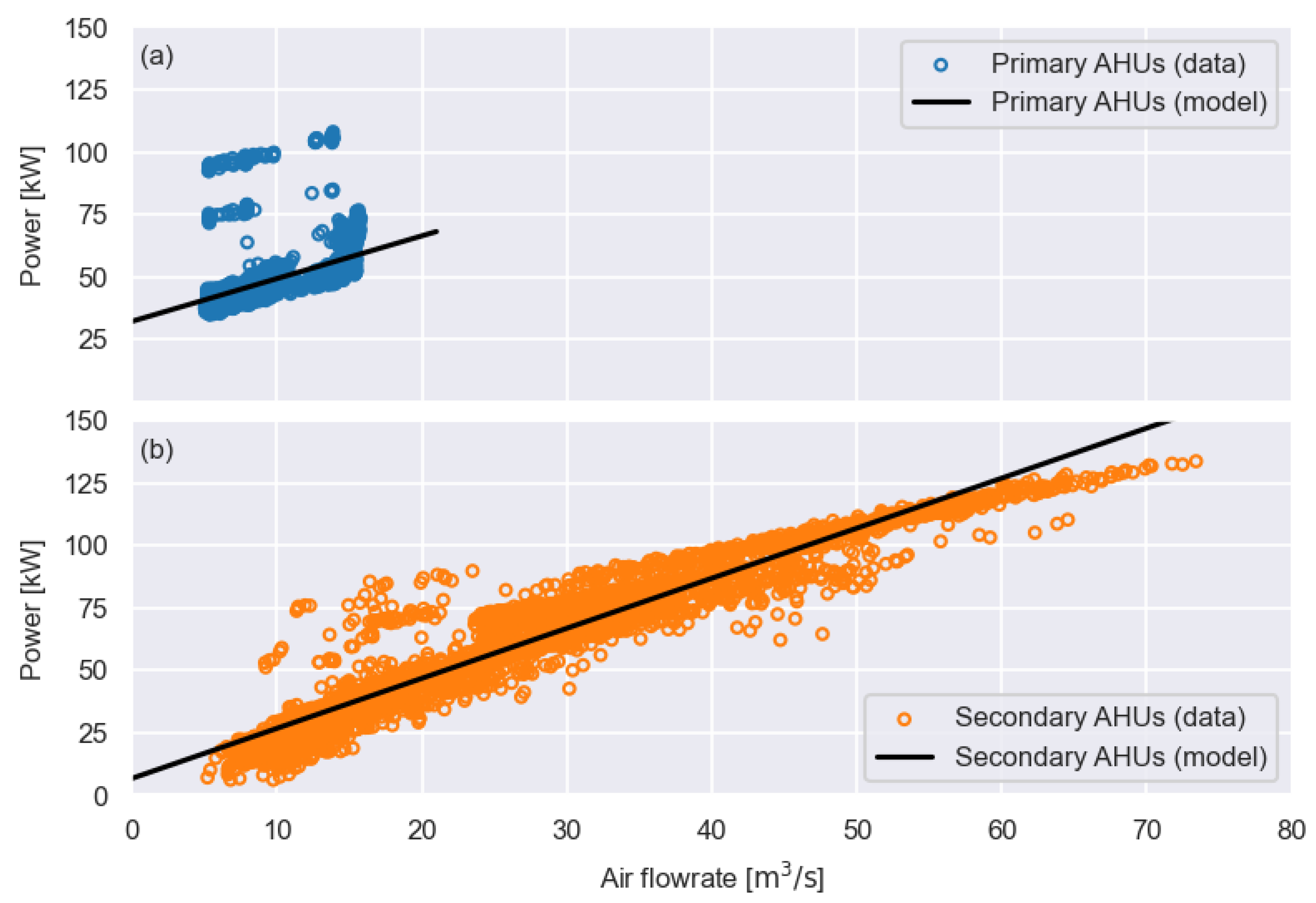 Buildings 13 00474 g008 Buildings 13 00474 g008