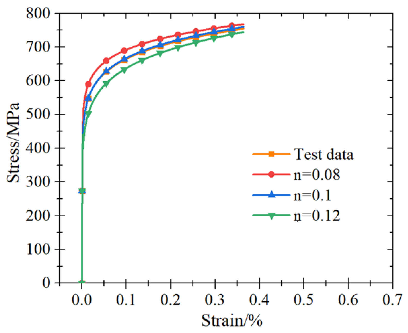 Buildings 13 00475 g007