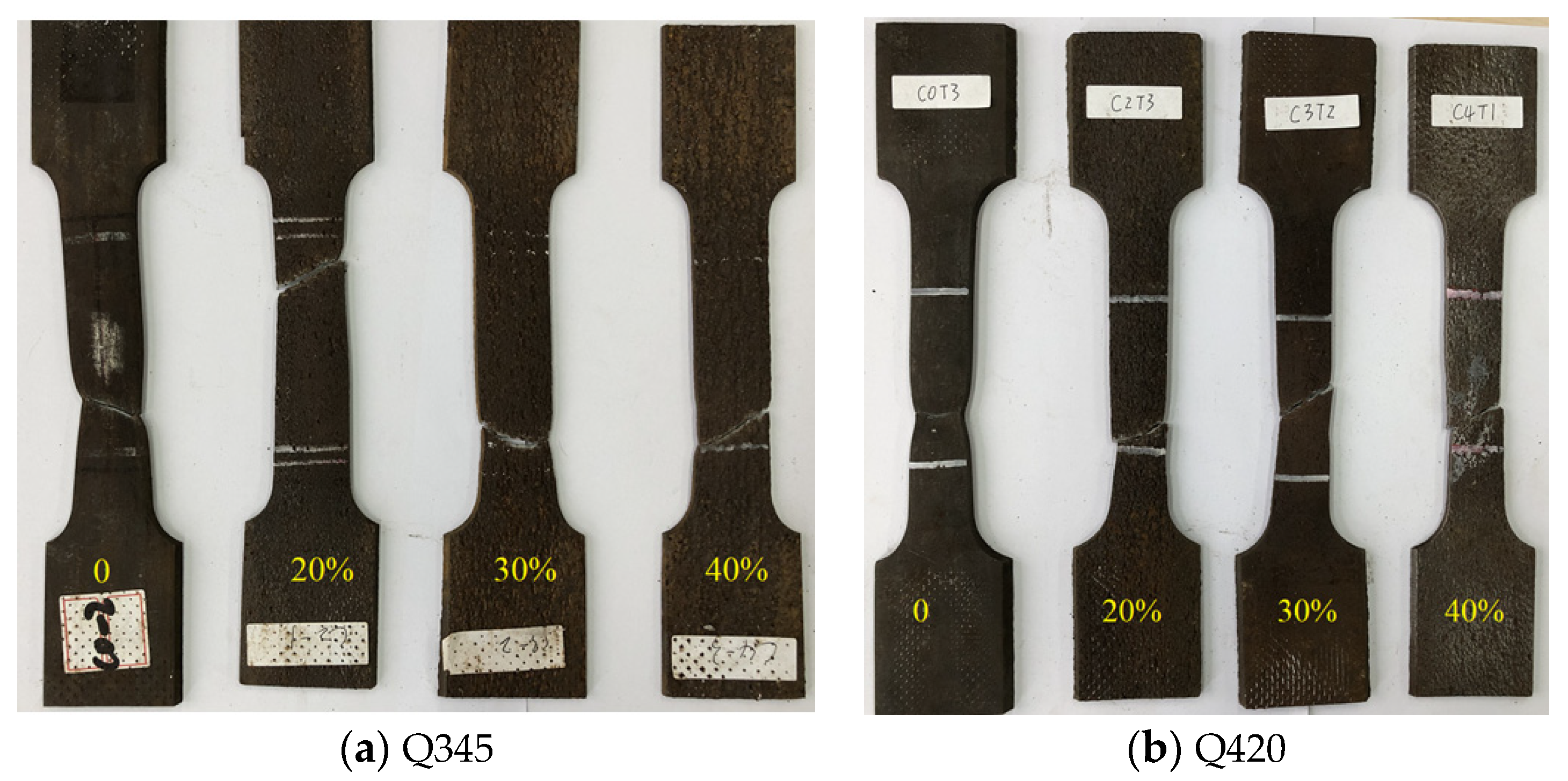Buildings 13 00475 g013