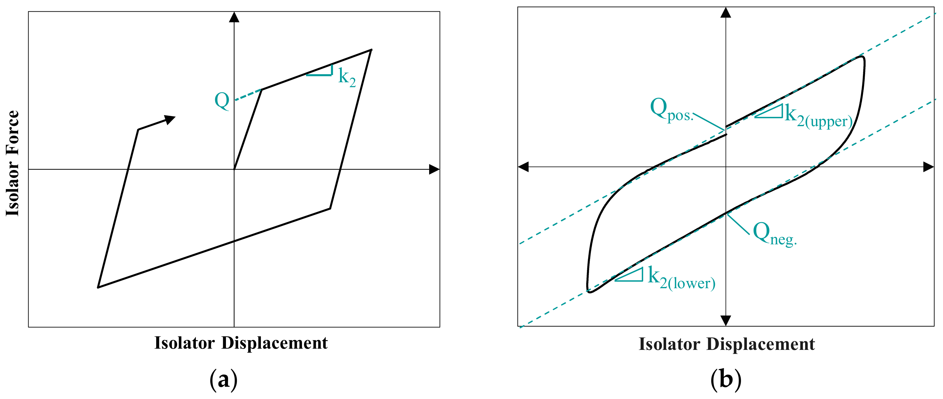 Buildings 13 00478 g009