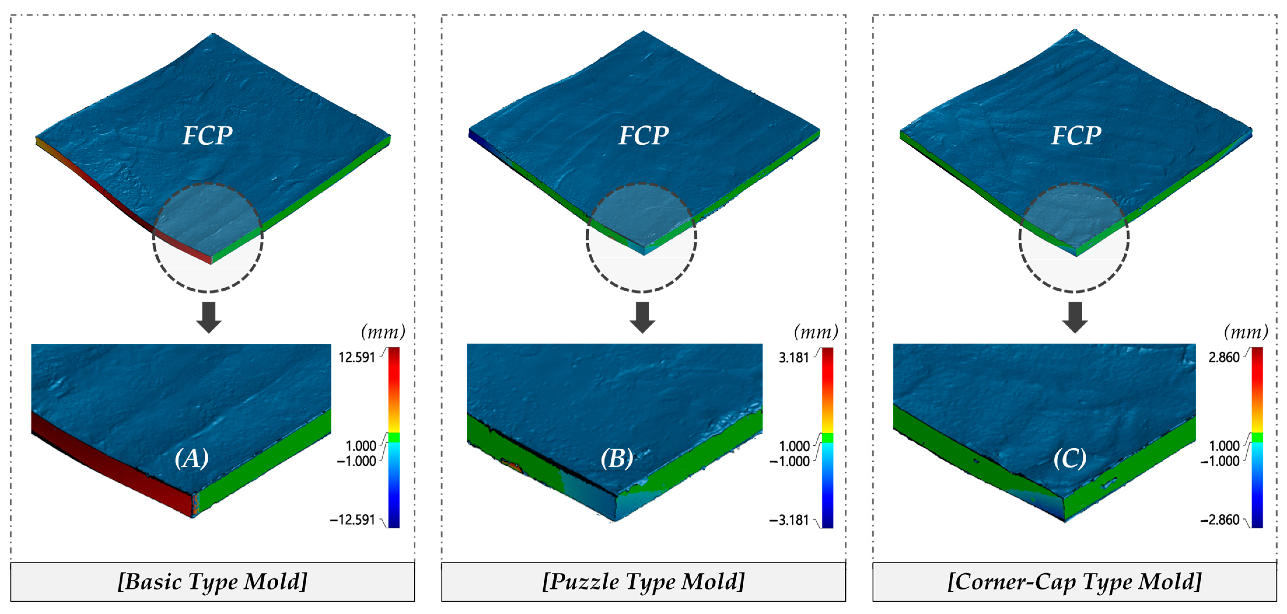 Buildings 13 00480 g007 550