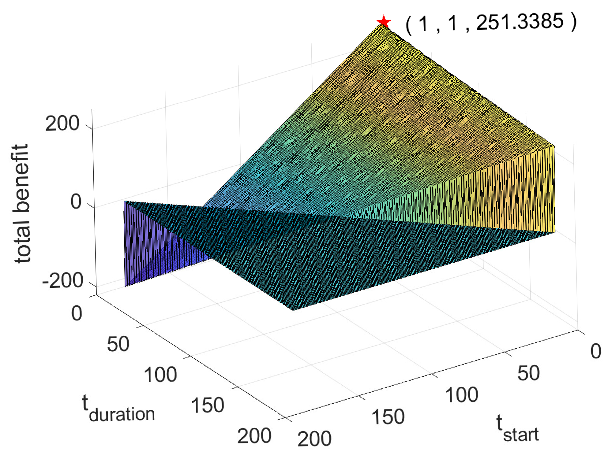 Buildings 13 00482 g002