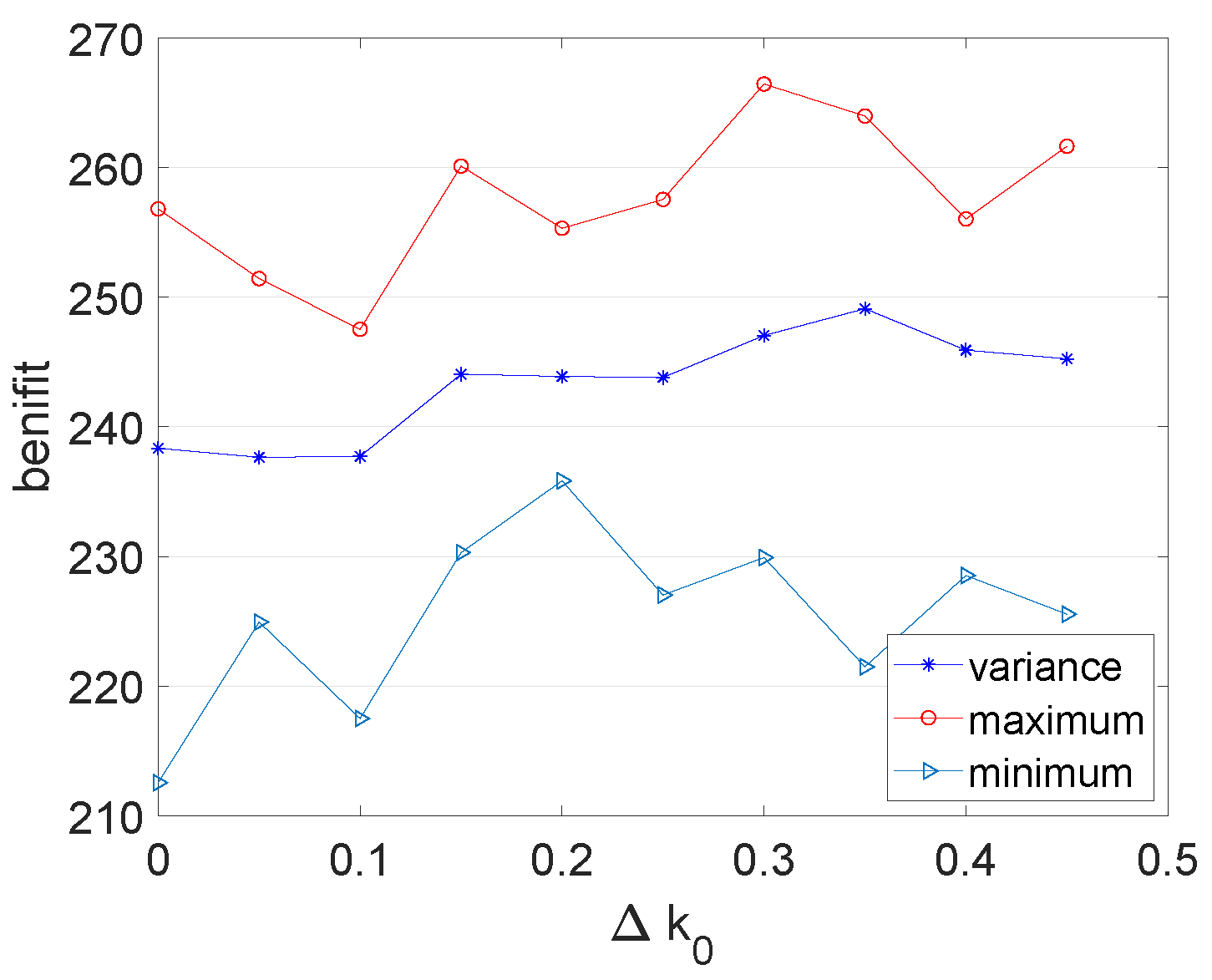Buildings 13 00482 g004