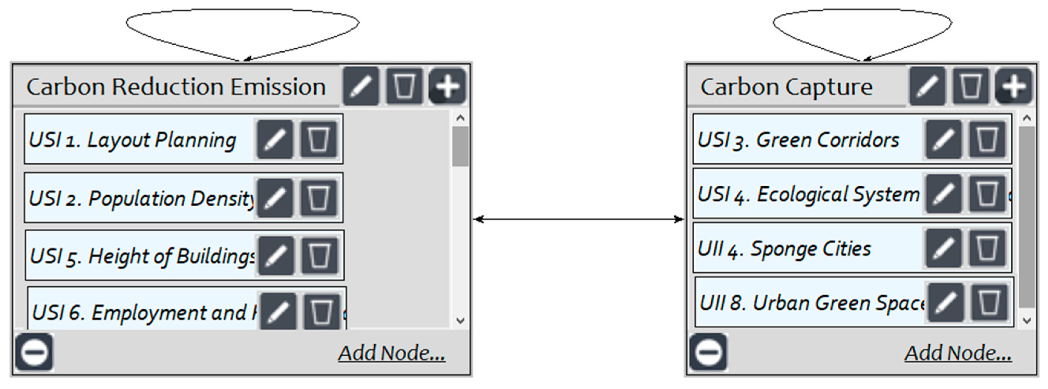 Buildings 13 00484 g005 550