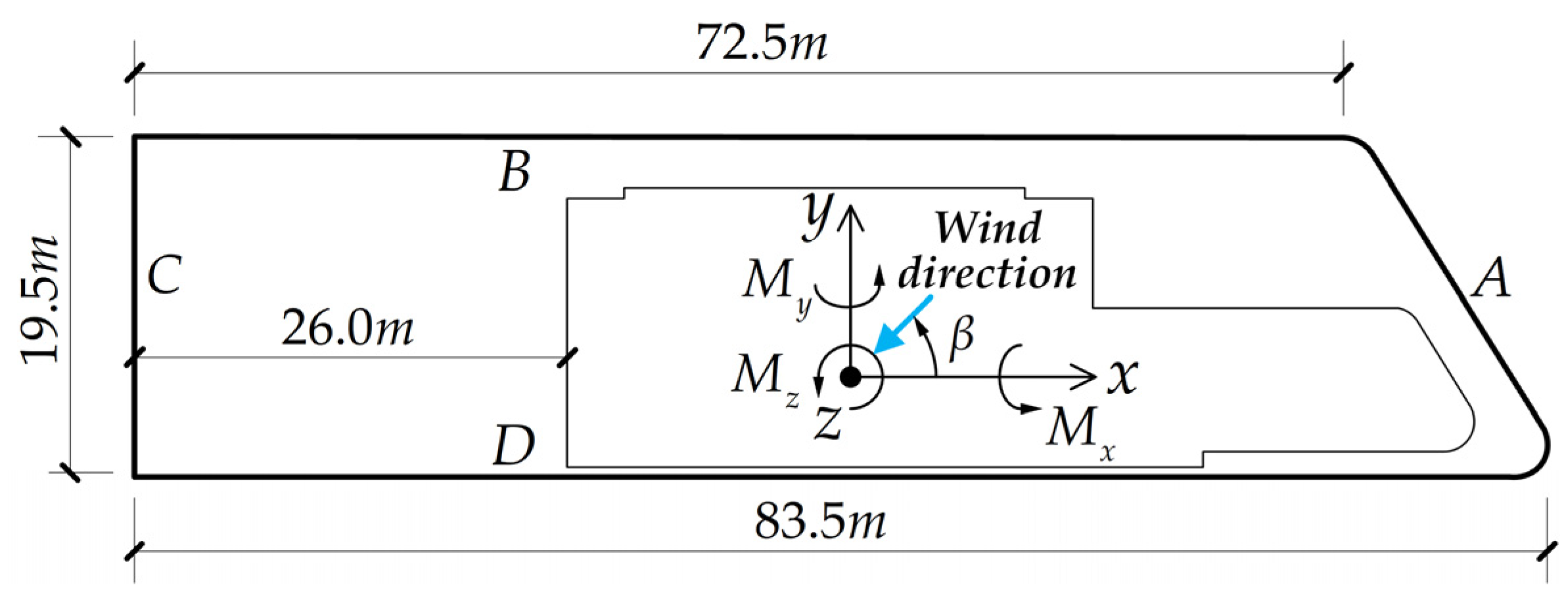 Buildings 13 00485 g003