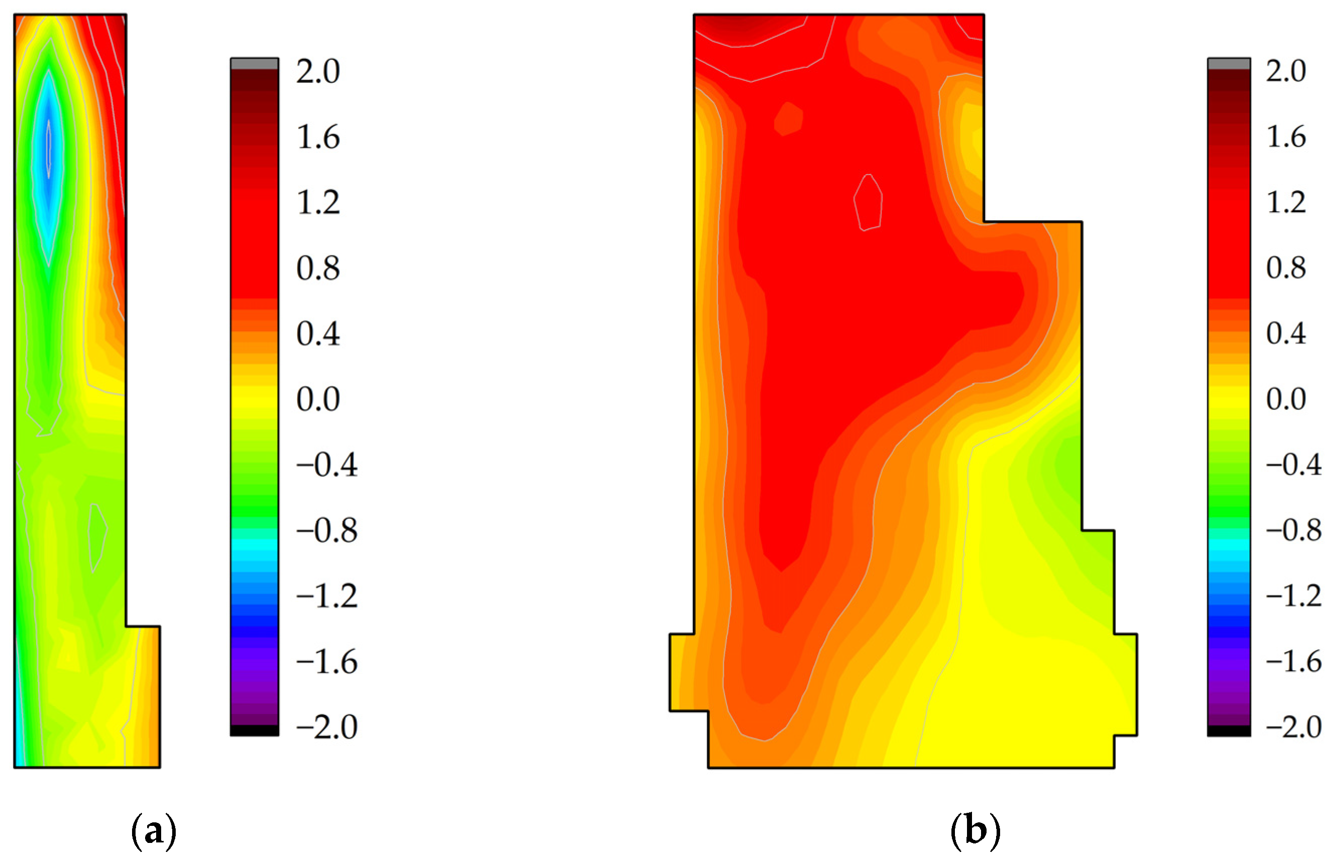 Buildings 13 00485 g013a