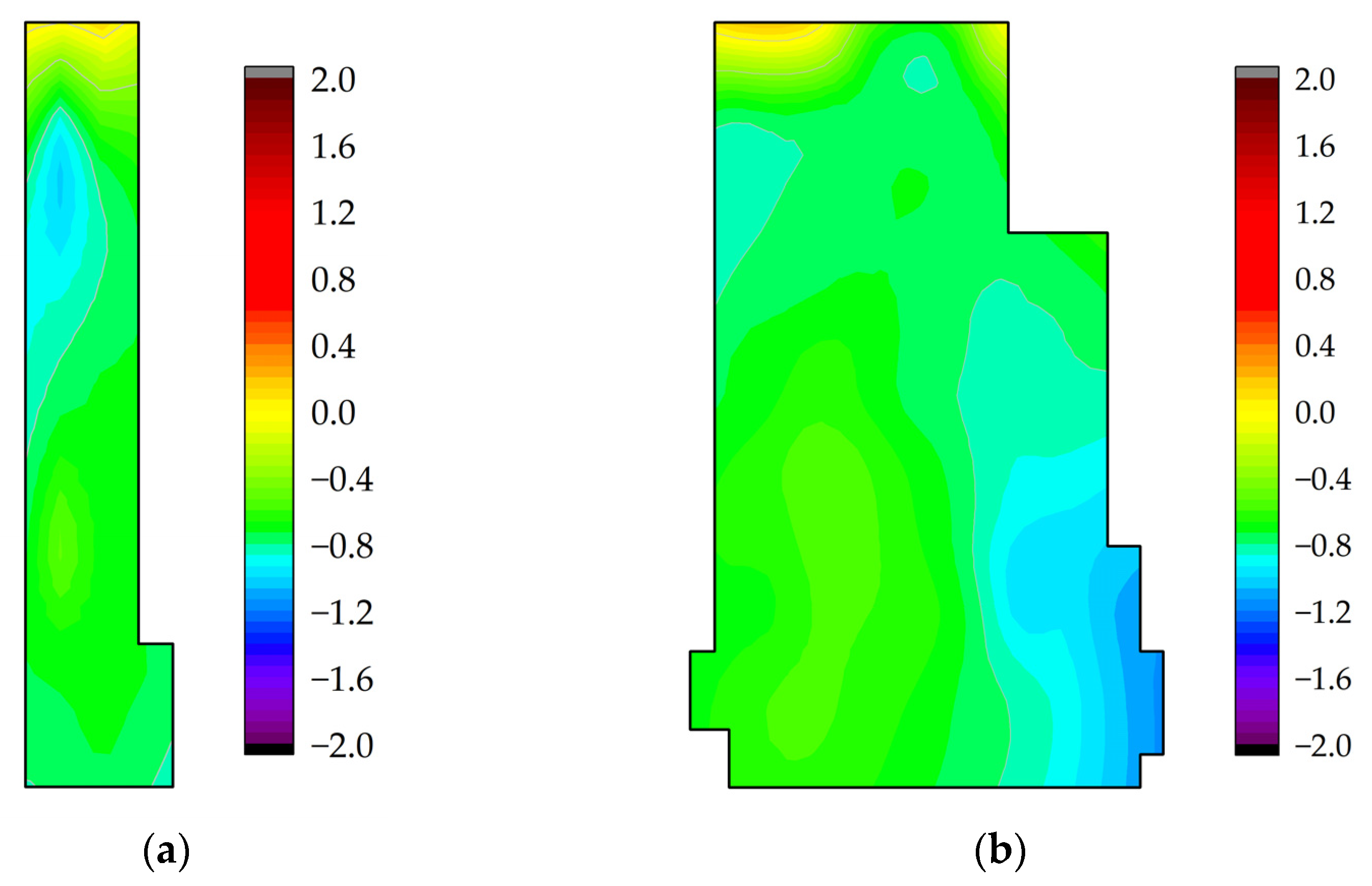 Buildings 13 00485 g014a