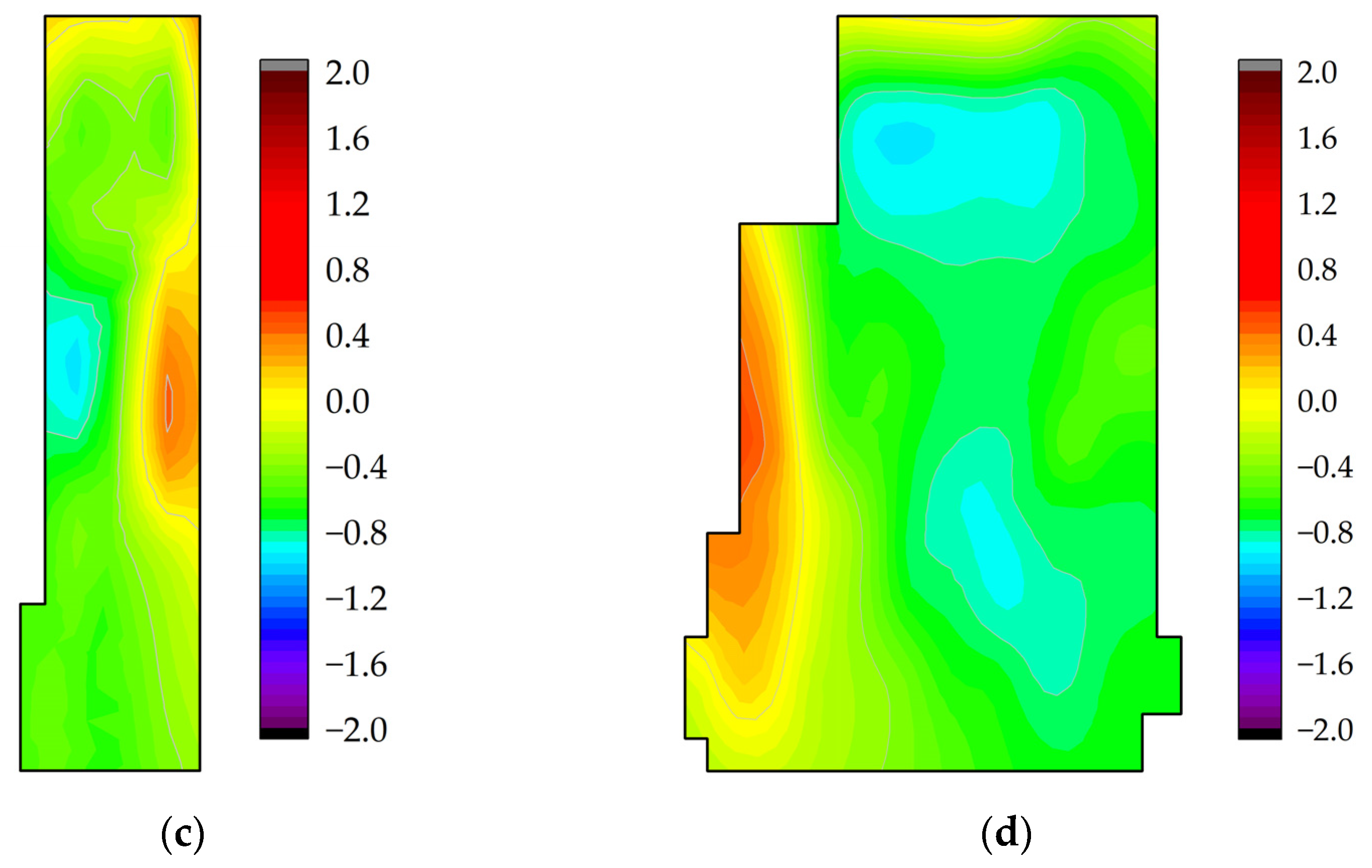 Buildings 13 00485 g014b