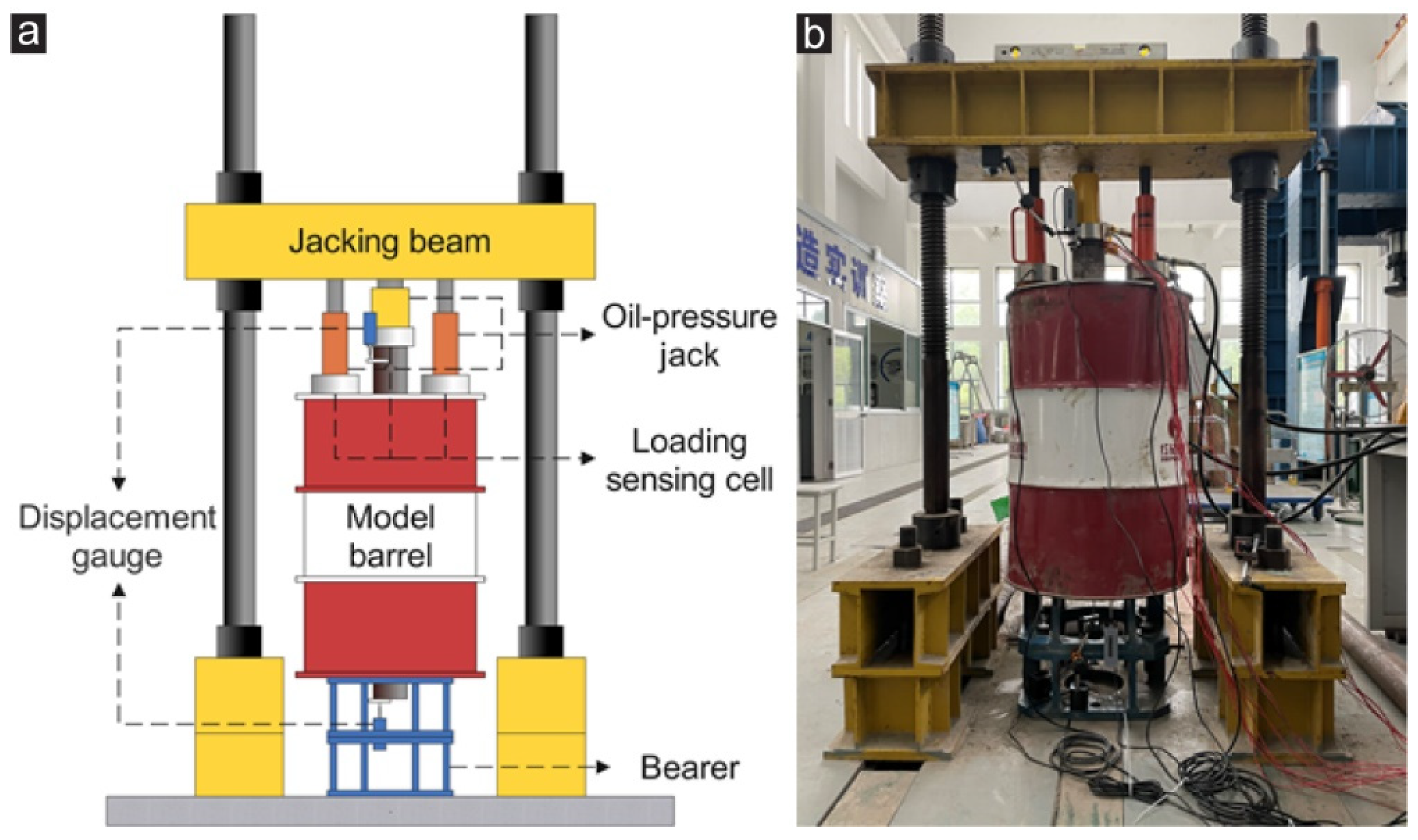 Buildings 13 00486 g004 Buildings 13 00486 g004