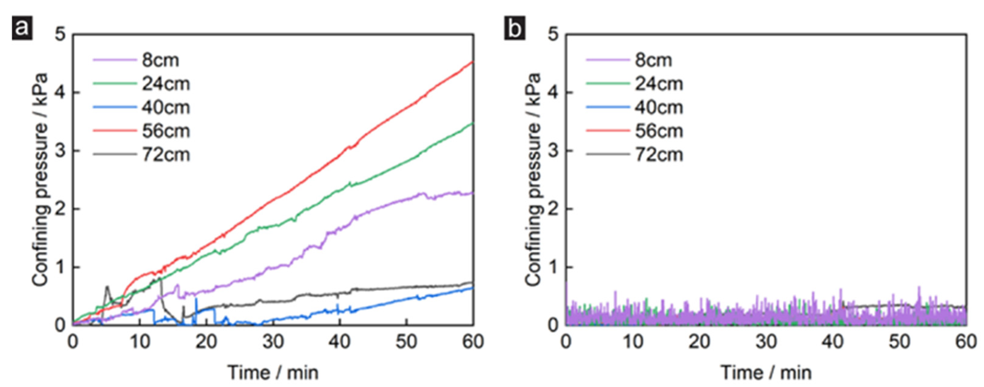 Buildings 13 00486 g010 Buildings 13 00486 g010