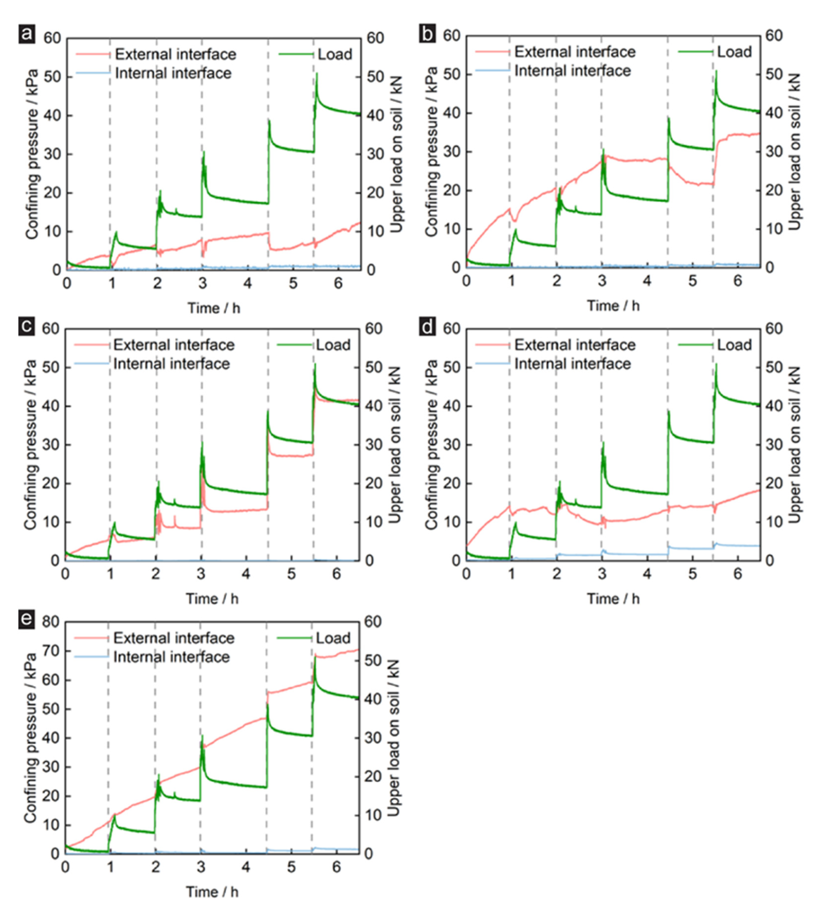 Buildings 13 00486 g011 Buildings 13 00486 g011